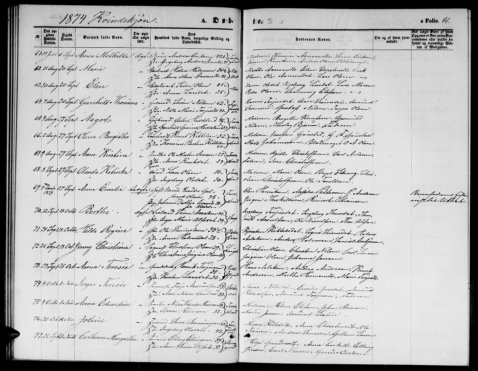 Holt sokneprestkontor, AV/SAK-1111-0021/F/Fb/L0009: Parish register (copy) no. B 9, 1871-1883, p. 41