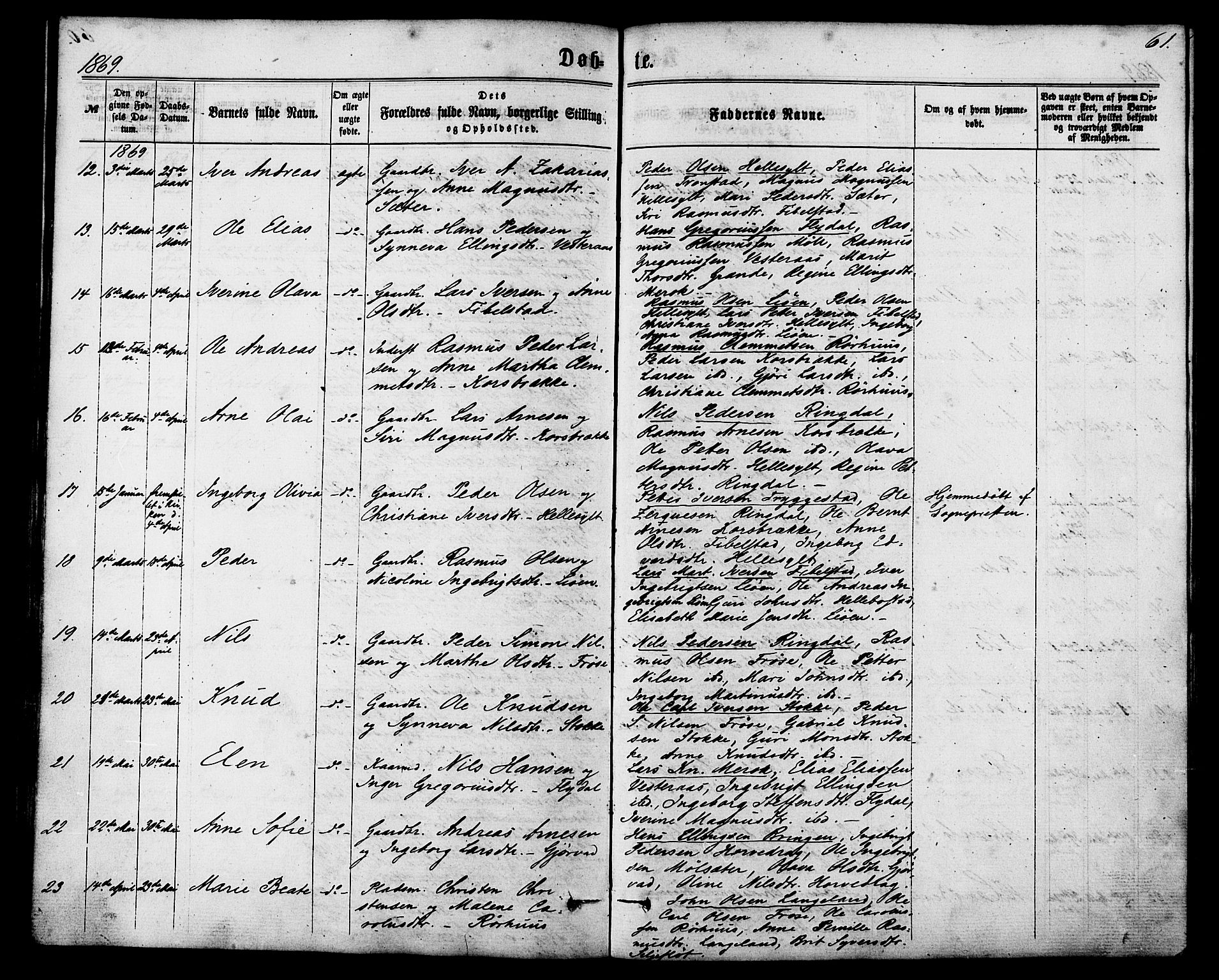 Ministerialprotokoller, klokkerbøker og fødselsregistre - Møre og Romsdal, AV/SAT-A-1454/517/L0226: Parish register (official) no. 517A06, 1862-1881, p. 61