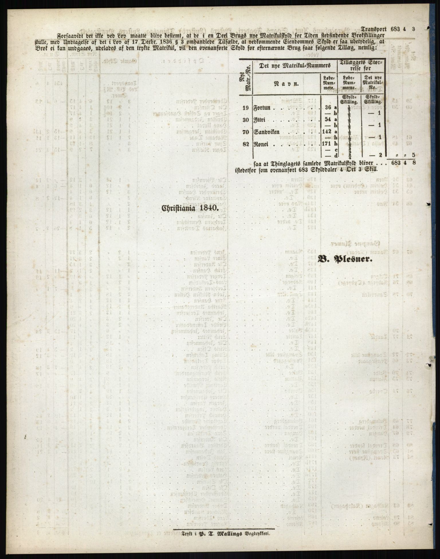 Andre publikasjoner, PUBL/PUBL-999/0002/0013: Bind 13 - Nordre Bergenhus amt, 1838, p. 18