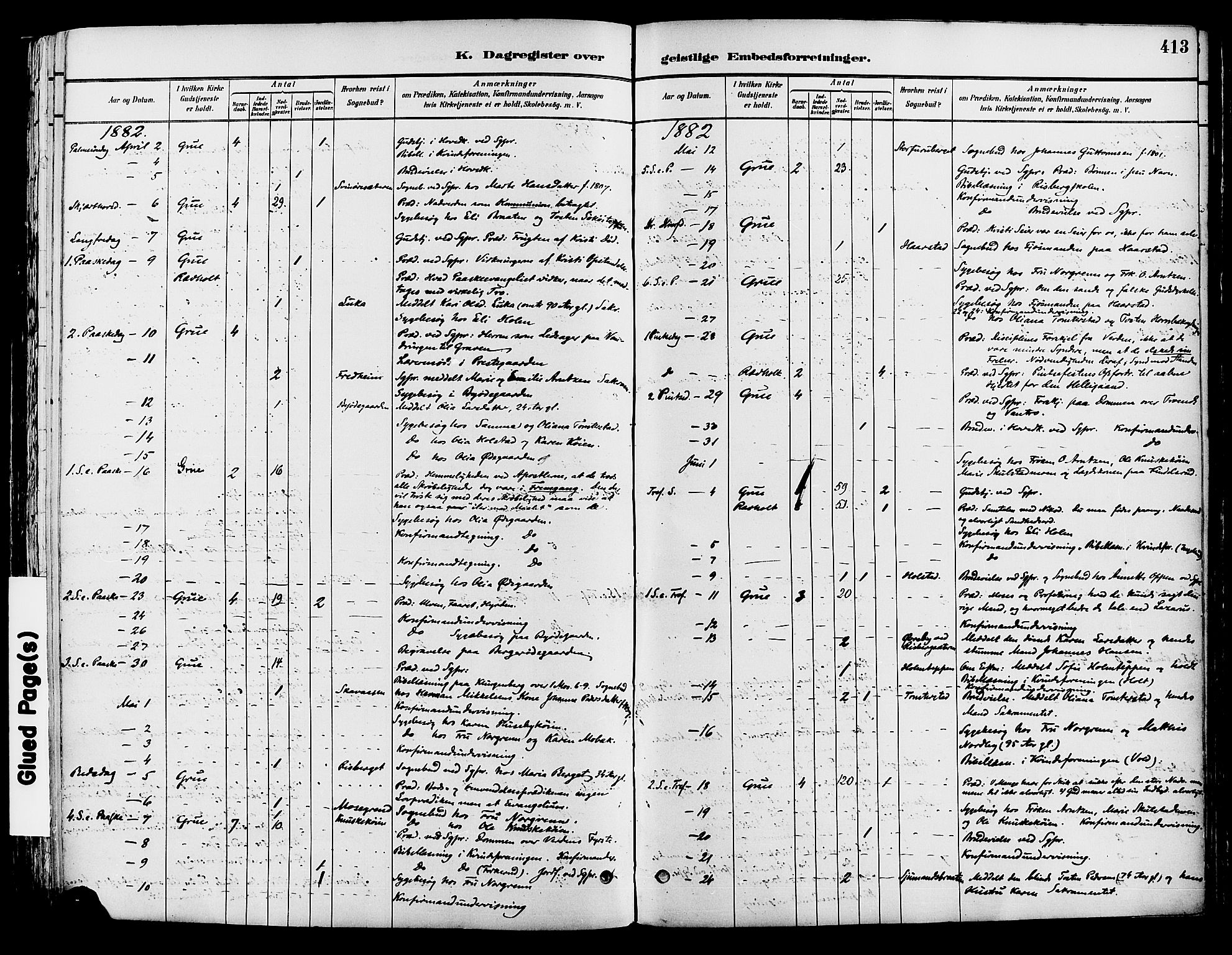 Grue prestekontor, AV/SAH-PREST-036/H/Ha/Haa/L0012: Parish register (official) no. 12, 1881-1897, p. 413