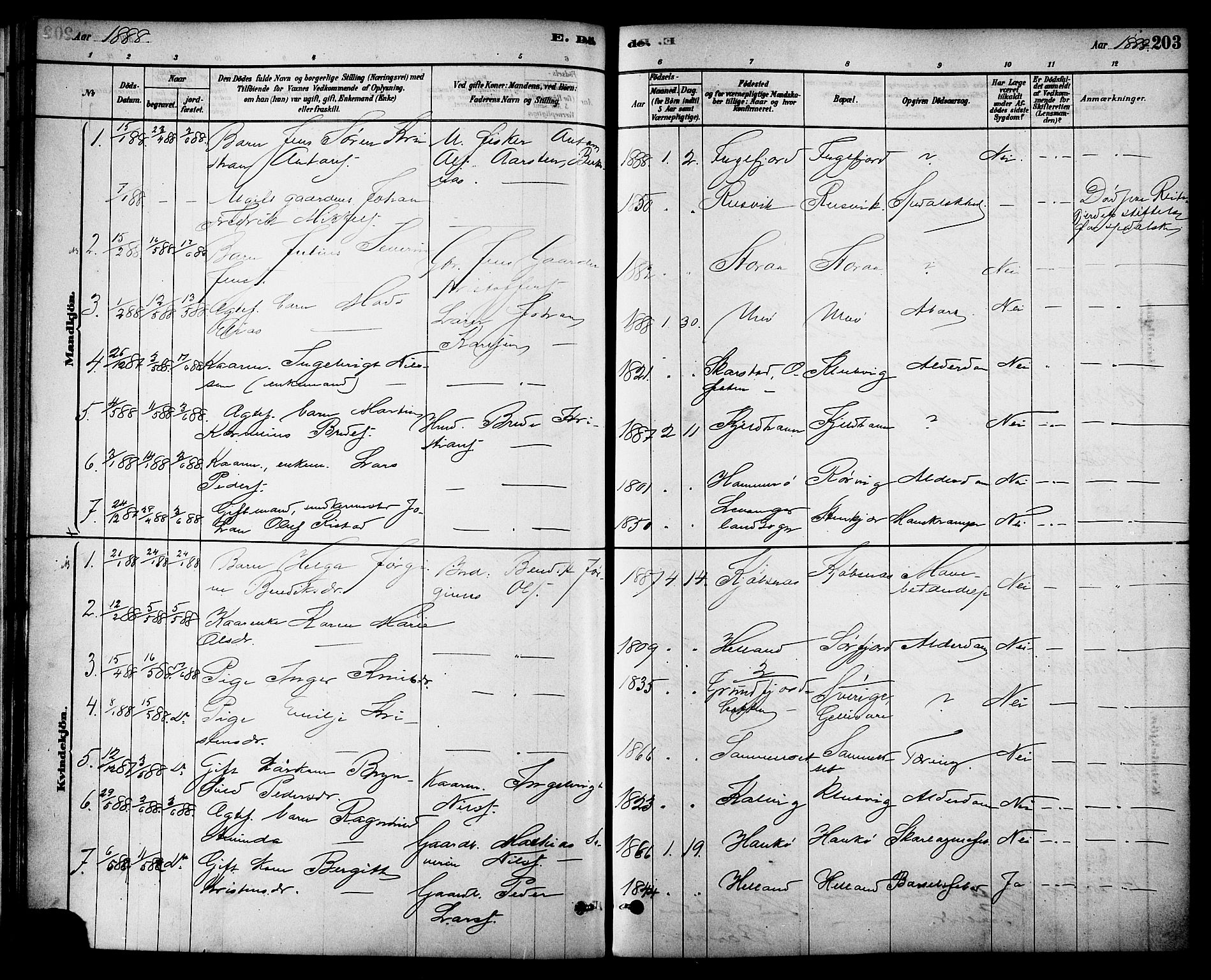 Ministerialprotokoller, klokkerbøker og fødselsregistre - Nordland, AV/SAT-A-1459/861/L0868: Parish register (official) no. 861A03, 1879-1889, p. 203