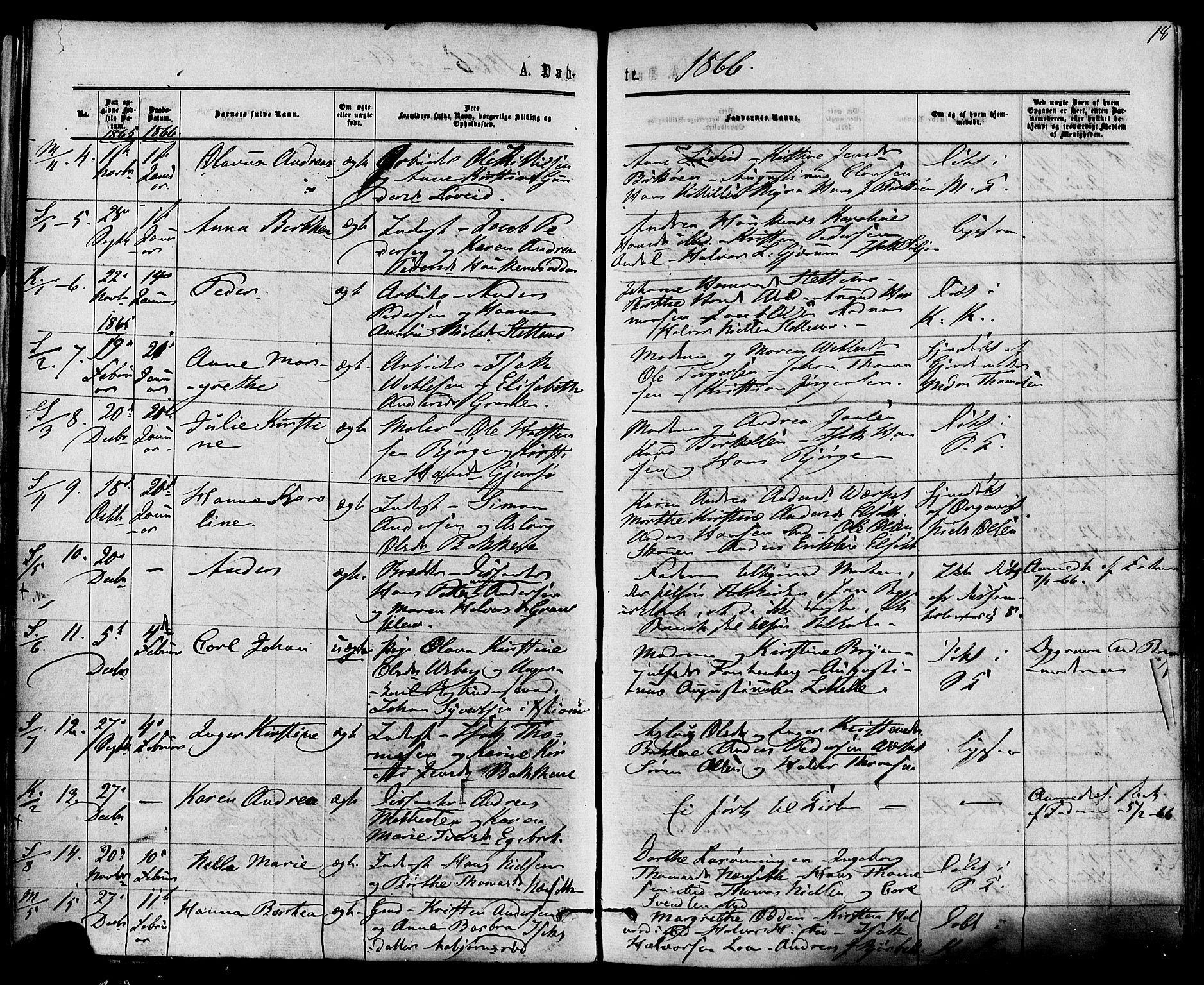 Solum kirkebøker, SAKO/A-306/F/Fa/L0008: Parish register (official) no. I 8, 1865-1876, p. 18