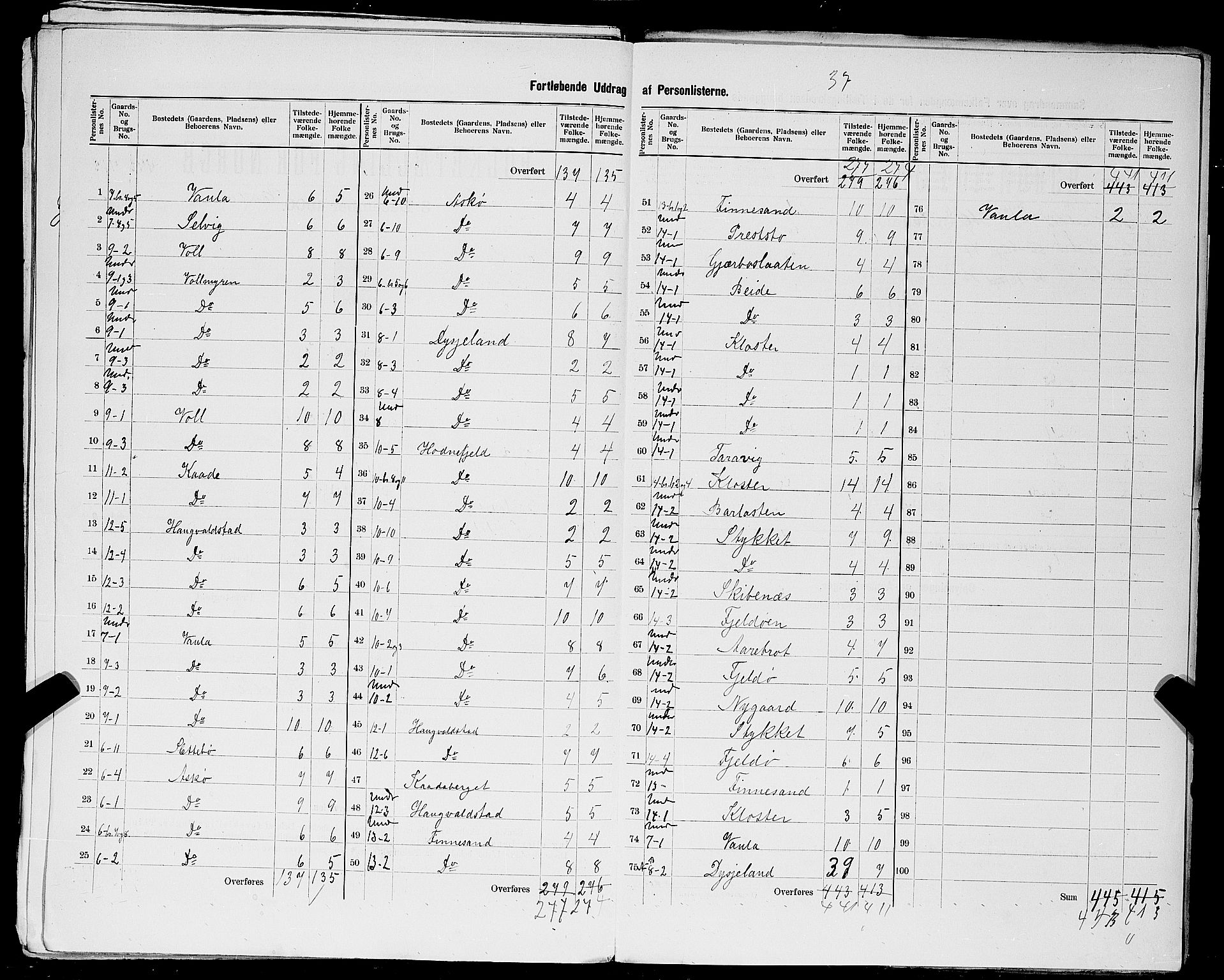 SAST, 1900 census for Mosterøy, 1900, p. 11