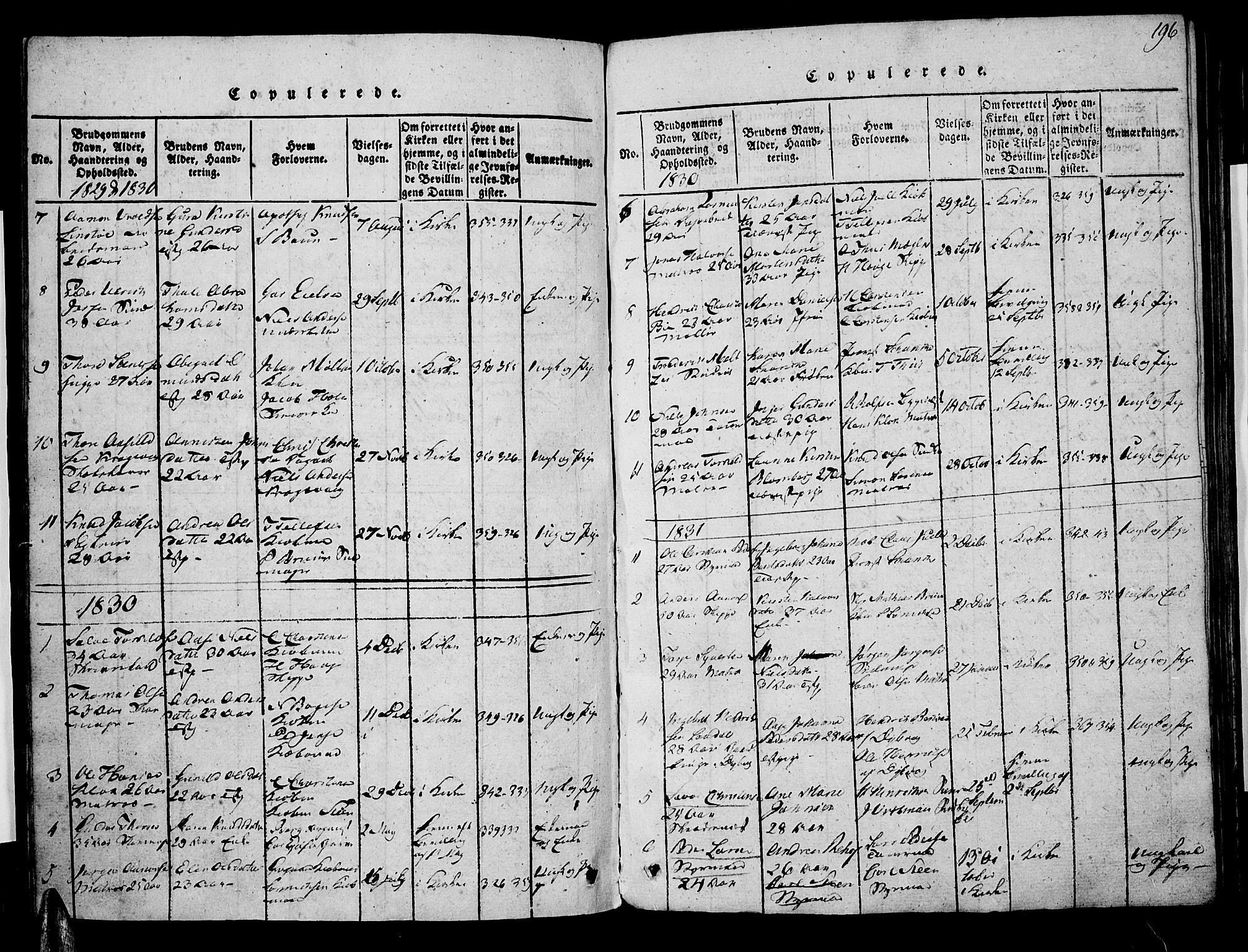 Risør sokneprestkontor, SAK/1111-0035/F/Fa/L0002: Parish register (official) no. A 2, 1815-1839, p. 196