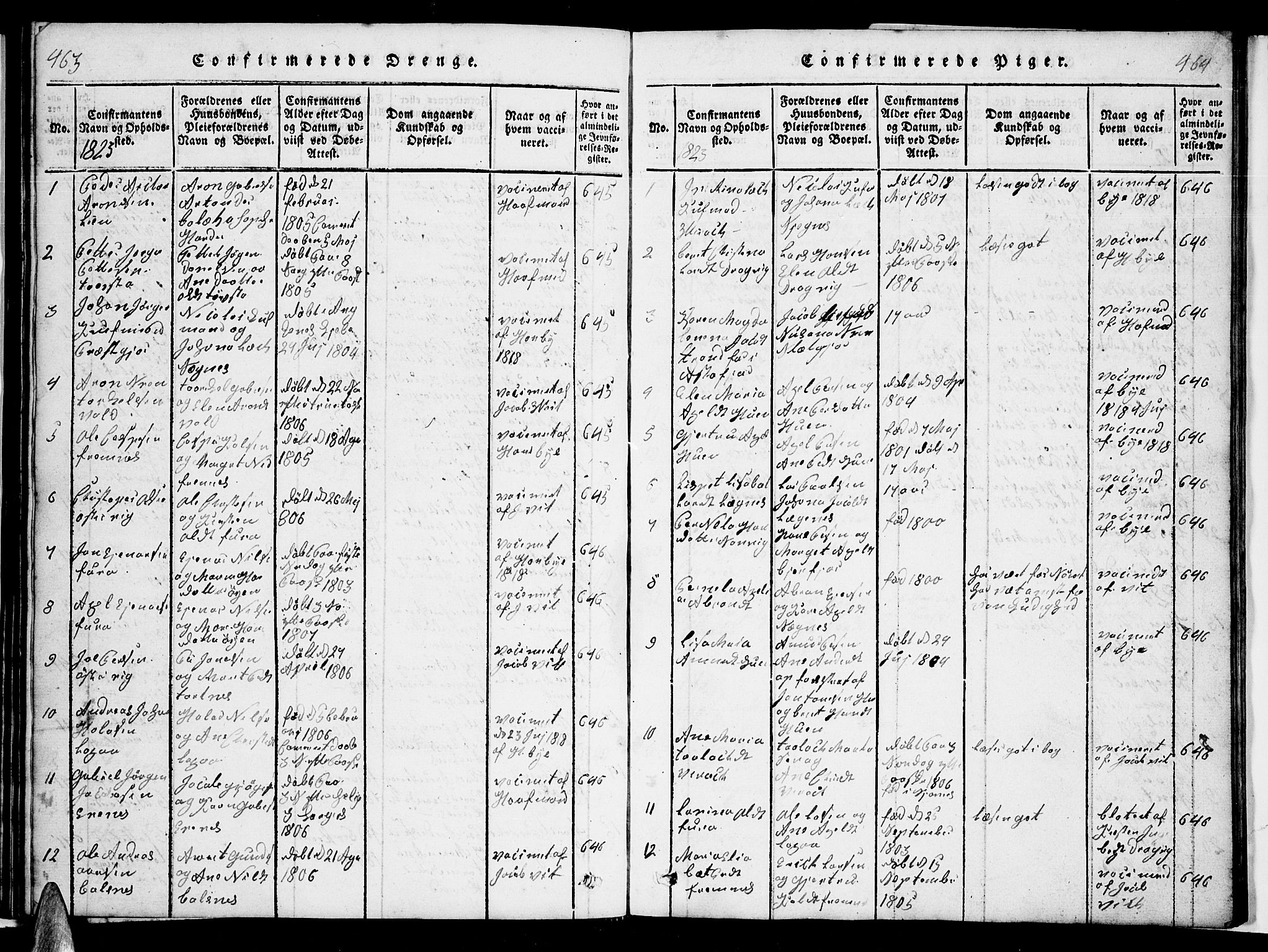 Ministerialprotokoller, klokkerbøker og fødselsregistre - Nordland, AV/SAT-A-1459/863/L0911: Parish register (copy) no. 863C01, 1821-1858, p. 463-464