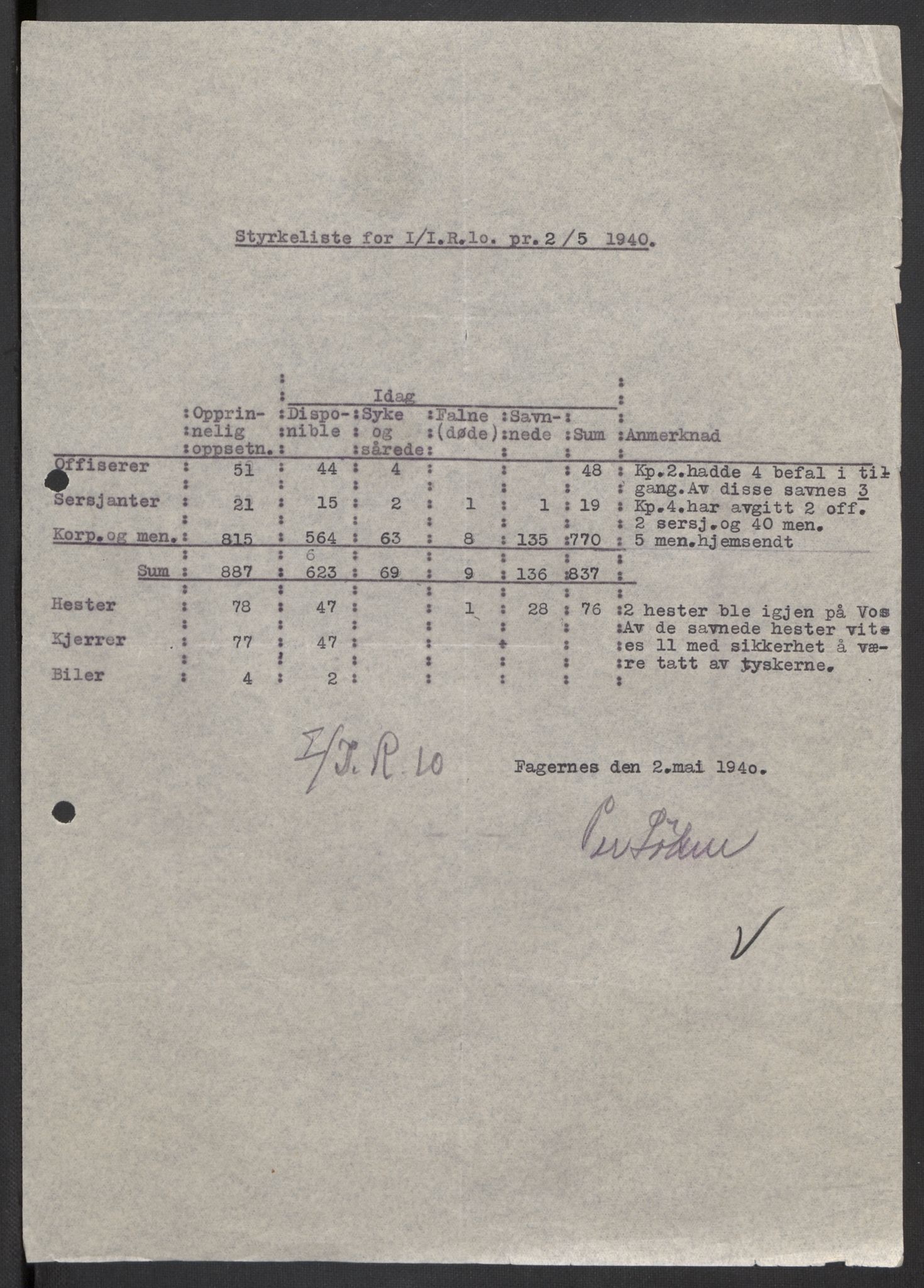 Forsvaret, Forsvarets krigshistoriske avdeling, AV/RA-RAFA-2017/Y/Yb/L0103: II-C-11-420-430  -  4. Divisjon., 1940-1946, p. 454