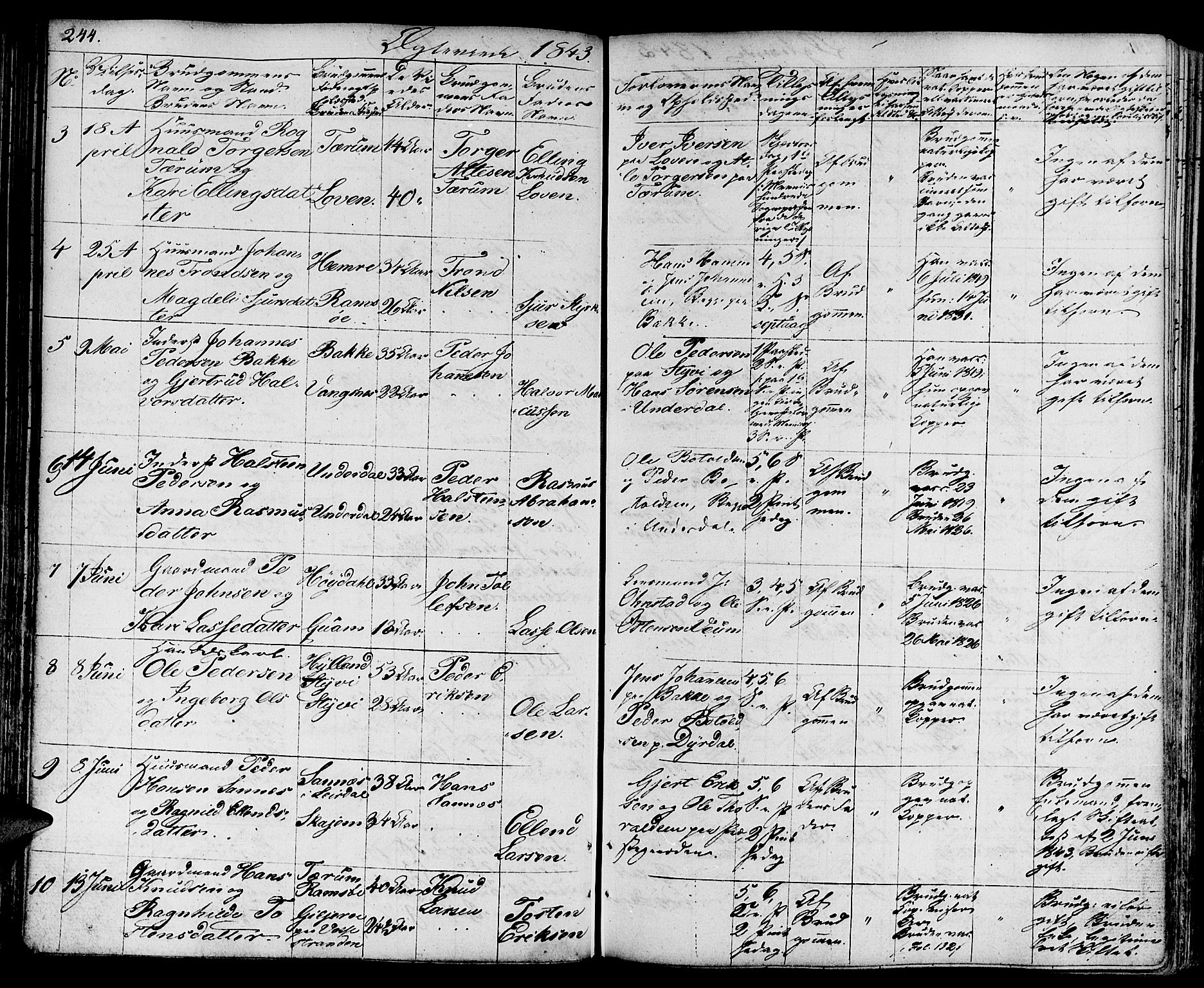 Aurland sokneprestembete, AV/SAB-A-99937/H/Ha/Haa/L0006: Parish register (official) no. A 6, 1821-1859, p. 244