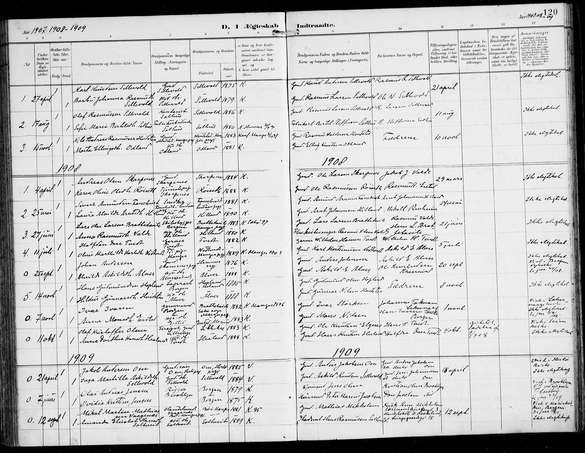 Alversund Sokneprestembete, AV/SAB-A-73901/H/Ha/Haa/Haaa/L0003: Parish register (official) no. A 3, 1897-1926, p. 120