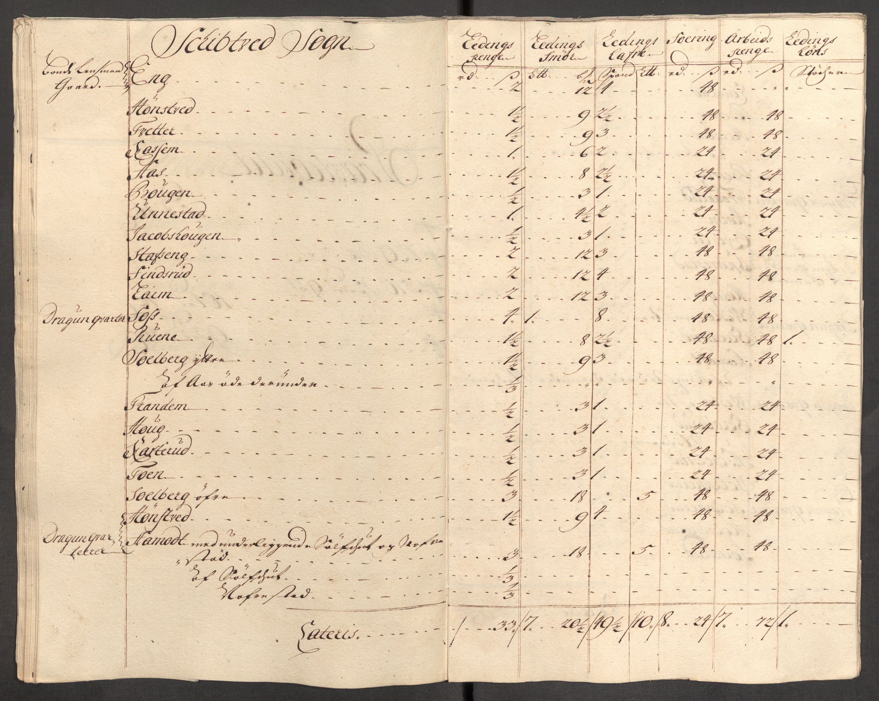 Rentekammeret inntil 1814, Reviderte regnskaper, Fogderegnskap, AV/RA-EA-4092/R07/L0308: Fogderegnskap Rakkestad, Heggen og Frøland, 1714, p. 301