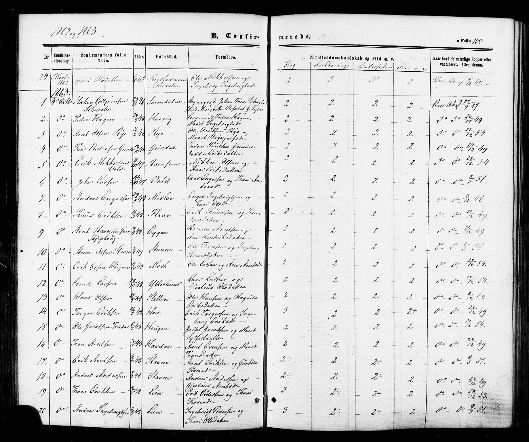 Ministerialprotokoller, klokkerbøker og fødselsregistre - Sør-Trøndelag, AV/SAT-A-1456/674/L0870: Parish register (official) no. 674A02, 1861-1879, p. 105