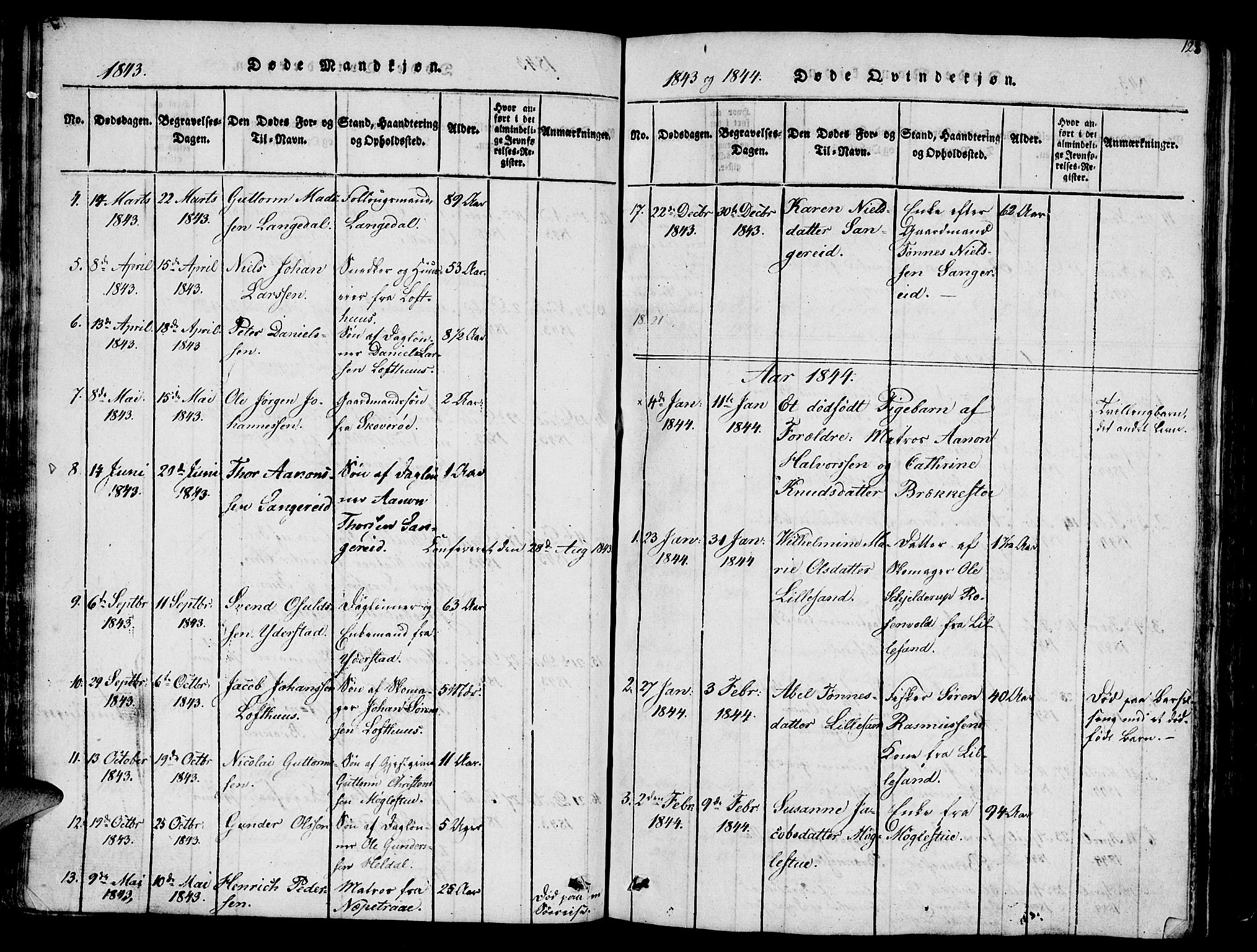 Vestre Moland sokneprestkontor, SAK/1111-0046/F/Fb/Fbb/L0001: Parish register (copy) no. B 1, 1816-1851, p. 128