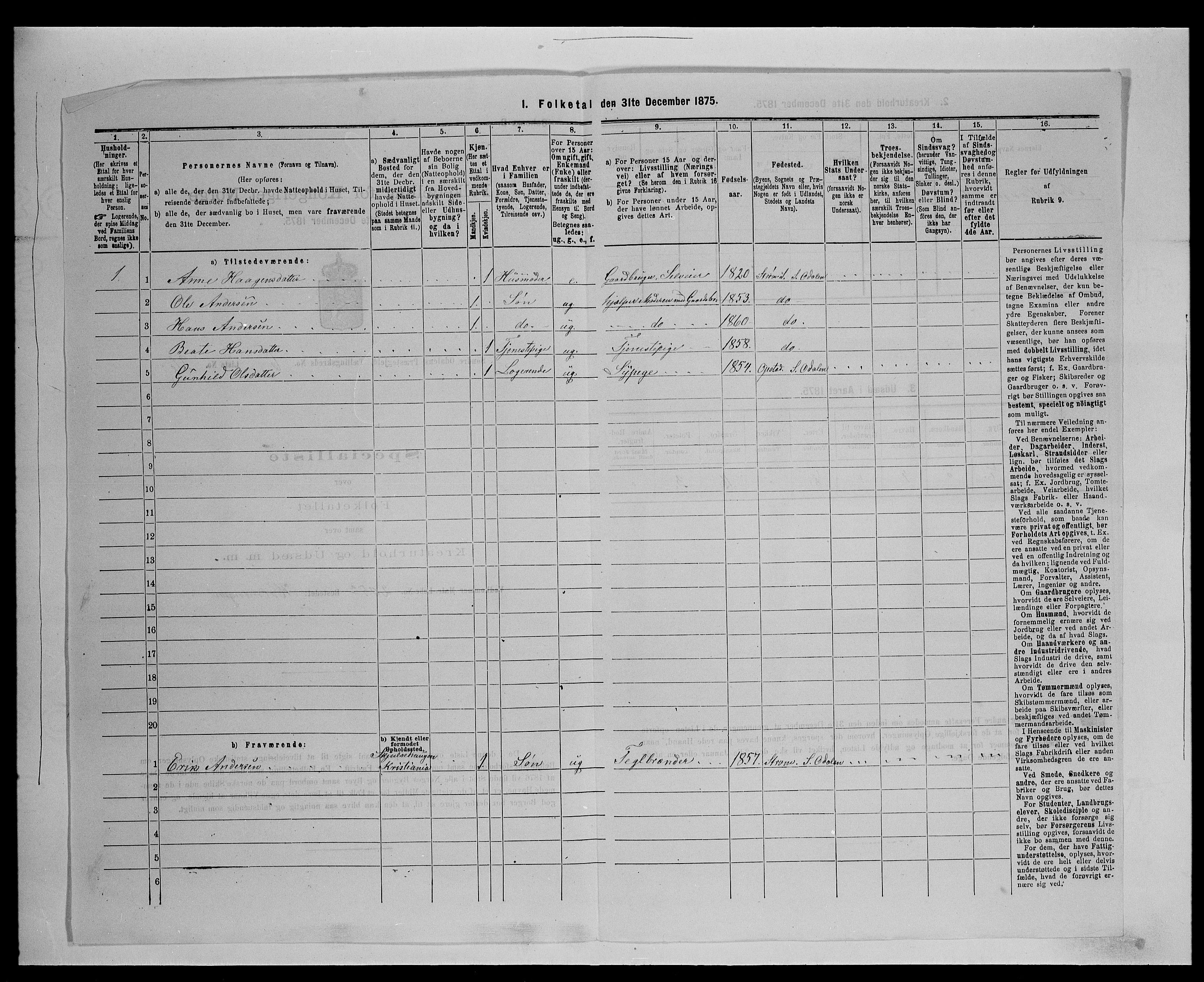 SAH, 1875 census for 0419P Sør-Odal, 1875, p. 648