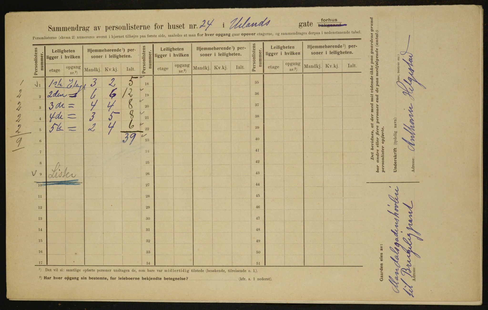 OBA, Municipal Census 1910 for Kristiania, 1910, p. 112534