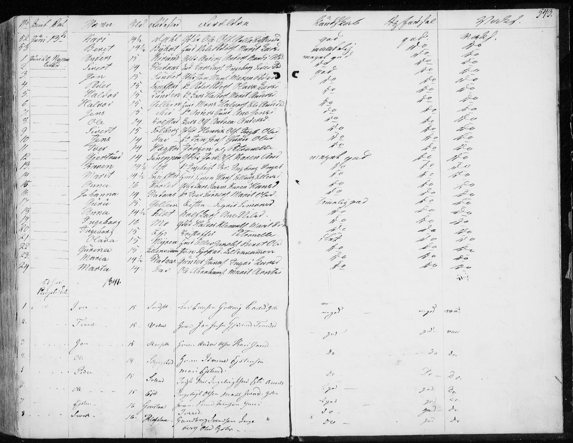 Ministerialprotokoller, klokkerbøker og fødselsregistre - Sør-Trøndelag, SAT/A-1456/691/L1069: Parish register (official) no. 691A04, 1826-1841, p. 543