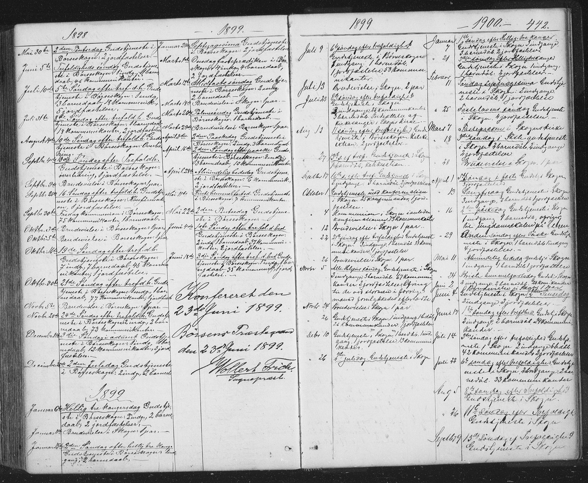 Ministerialprotokoller, klokkerbøker og fødselsregistre - Sør-Trøndelag, SAT/A-1456/667/L0798: Parish register (copy) no. 667C03, 1867-1929, p. 442
