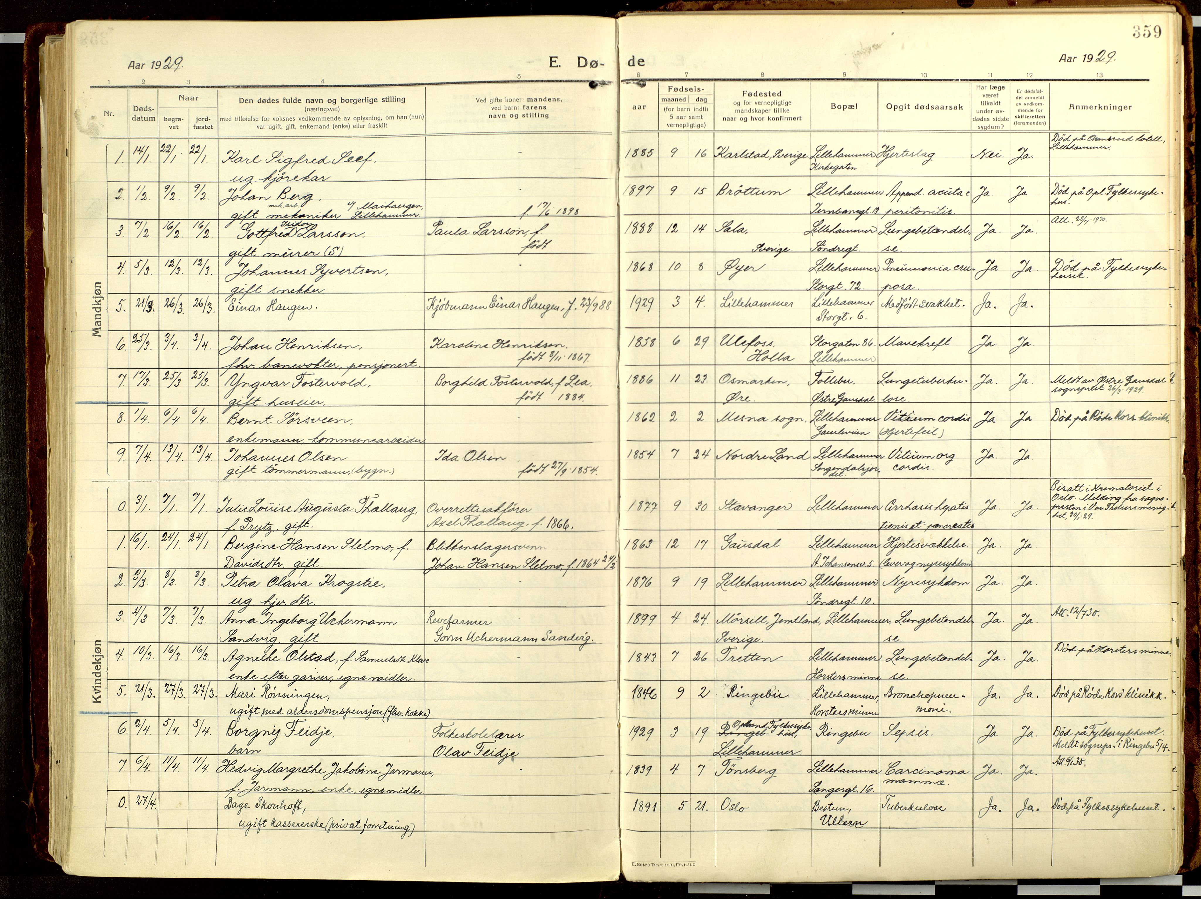 Lillehammer prestekontor, AV/SAH-PREST-088/H/Ha/Haa/L0002: Parish register (official) no. 2, 1917-1932, p. 359