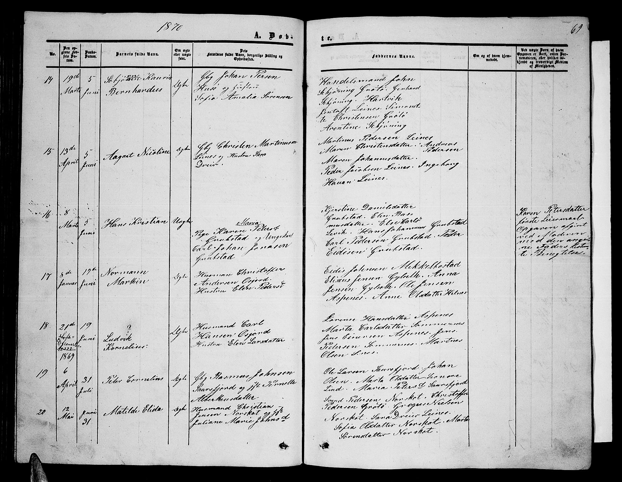 Ministerialprotokoller, klokkerbøker og fødselsregistre - Nordland, AV/SAT-A-1459/857/L0827: Parish register (copy) no. 857C02, 1852-1879, p. 69