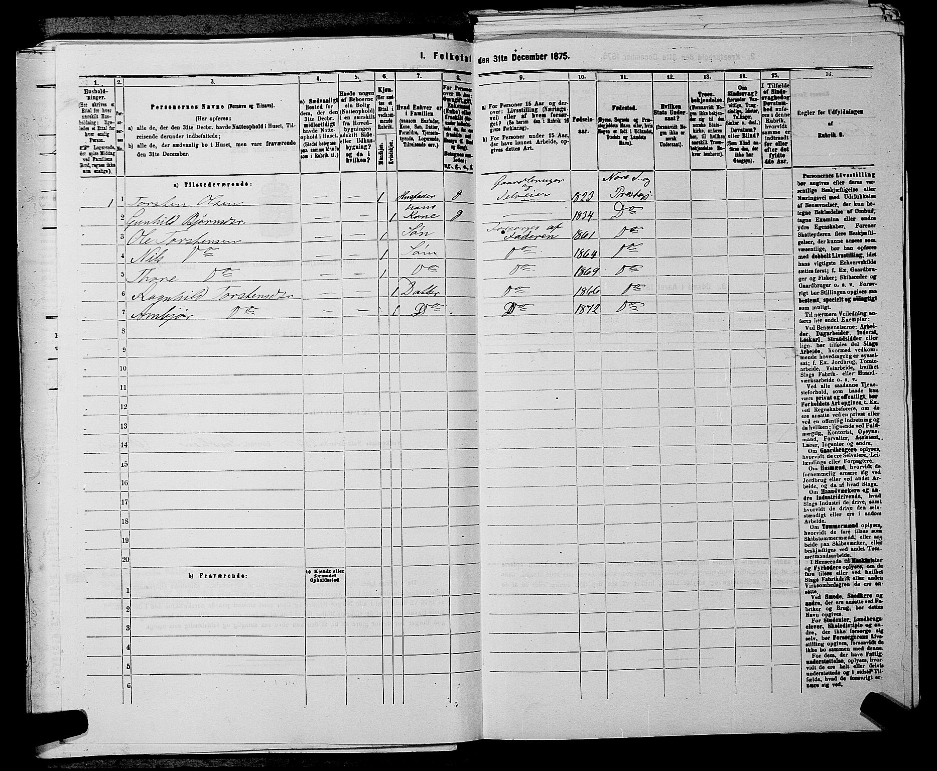 SAKO, 1875 census for 0633P Nore, 1875, p. 923