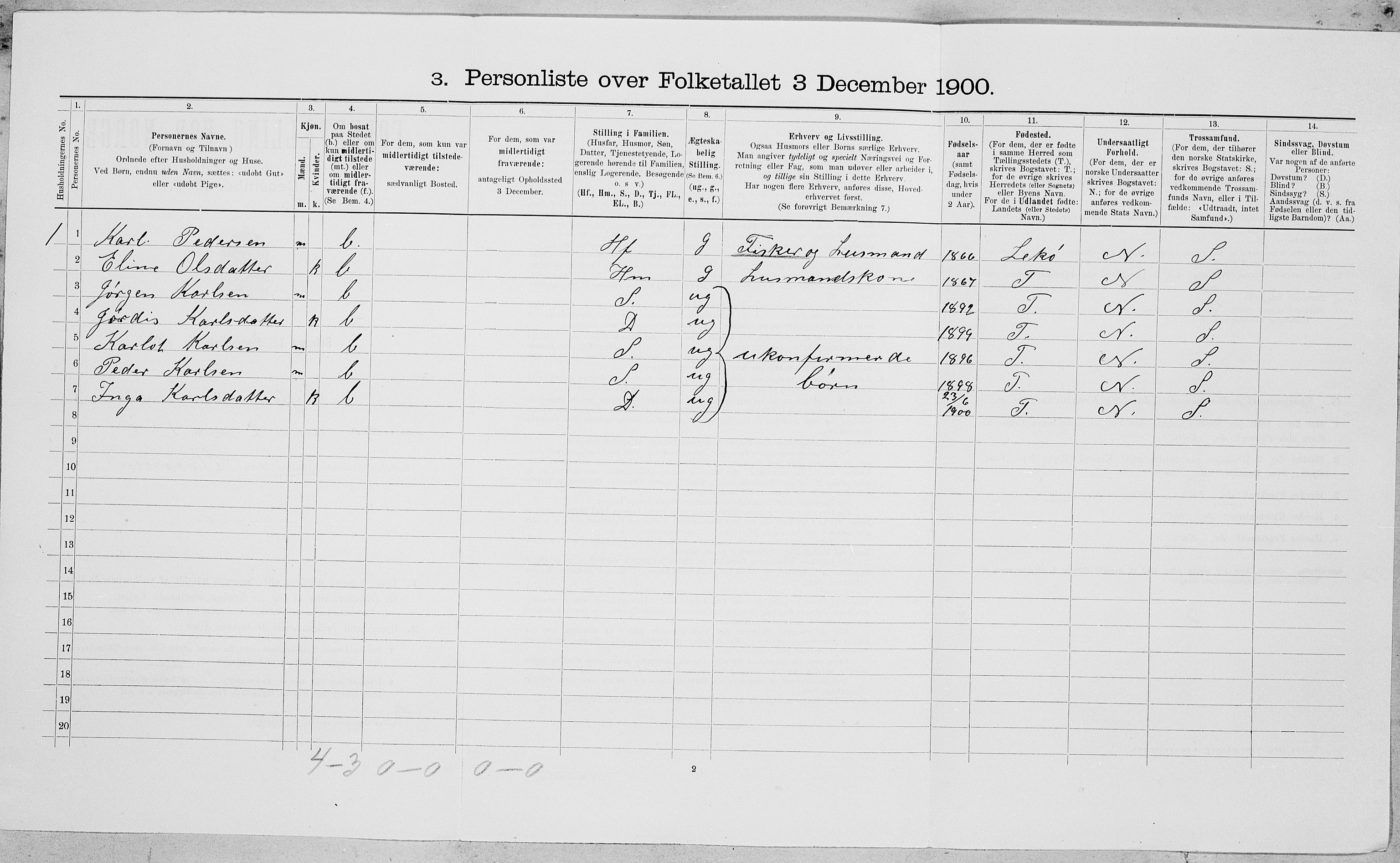 SAT, 1900 census for Vikna, 1900, p. 348