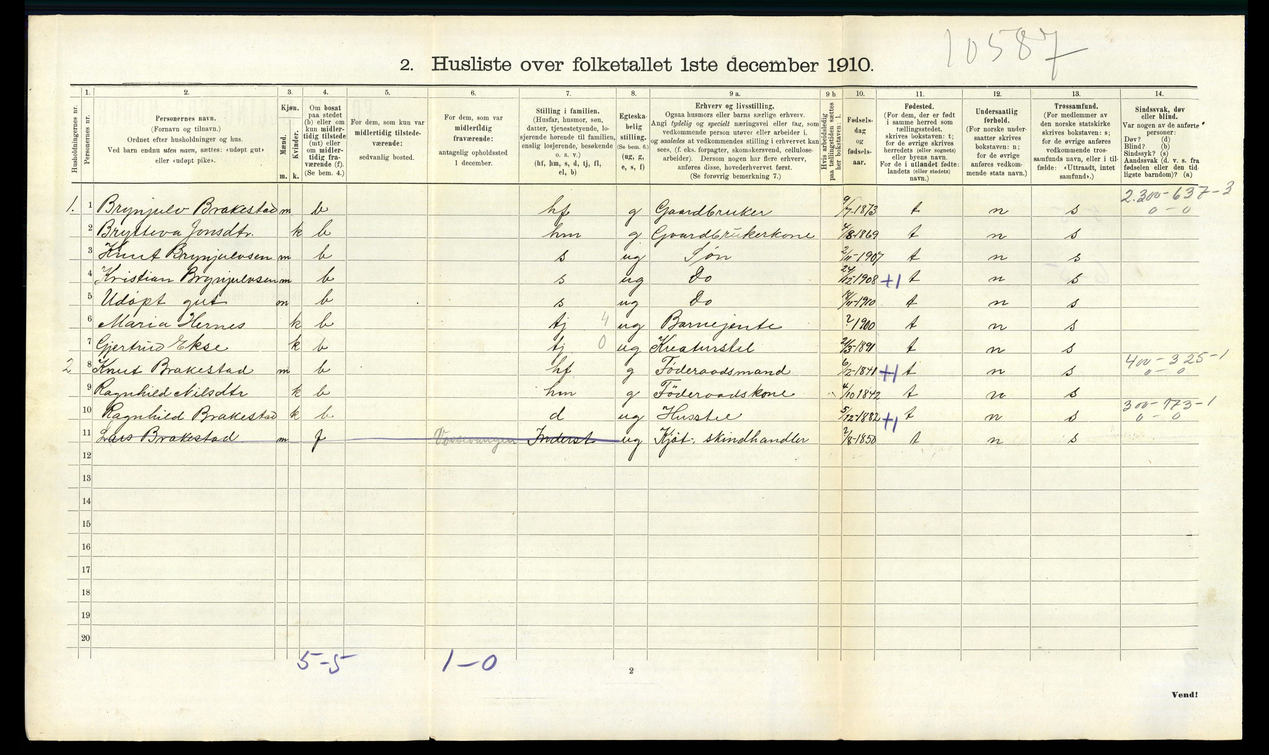 RA, 1910 census for Evanger, 1910, p. 354