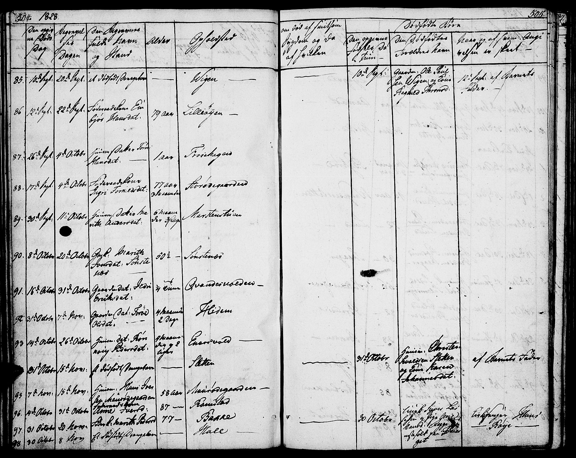 Lom prestekontor, SAH/PREST-070/K/L0005: Parish register (official) no. 5, 1825-1837, p. 504-505
