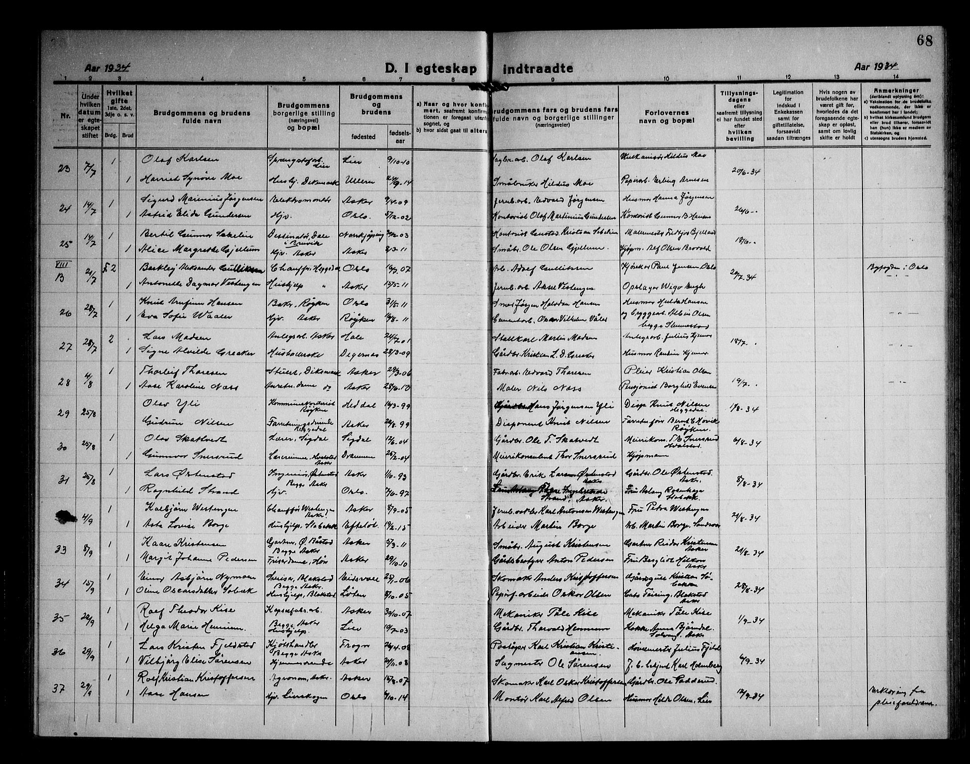 Asker prestekontor Kirkebøker, AV/SAO-A-10256a/F/Fa/L0020: Parish register (official) no. I 20, 1918-1948, p. 68