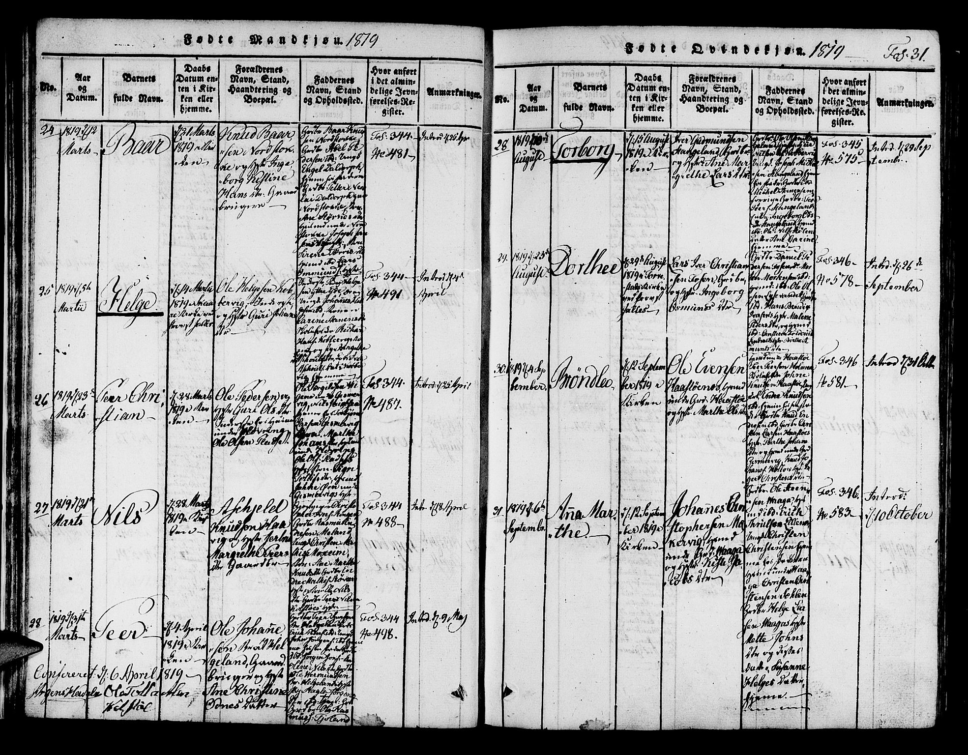 Avaldsnes sokneprestkontor, AV/SAST-A -101851/H/Ha/Haa/L0004: Parish register (official) no. A 4, 1816-1825, p. 31