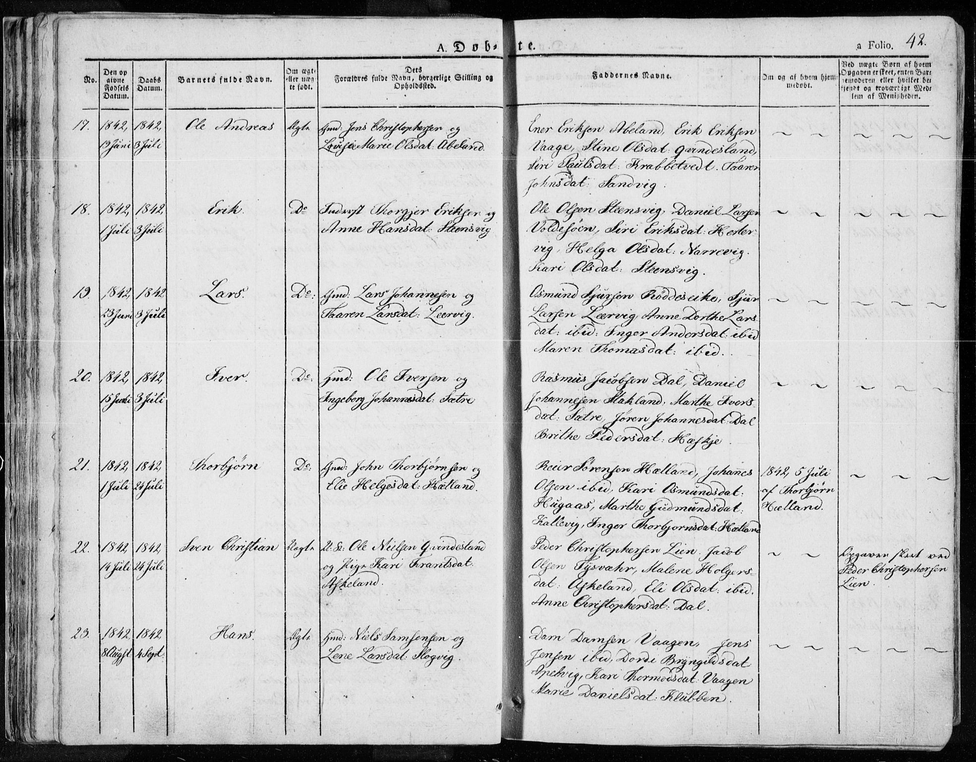 Tysvær sokneprestkontor, AV/SAST-A -101864/H/Ha/Haa/L0001: Parish register (official) no. A 1.1, 1831-1856, p. 42