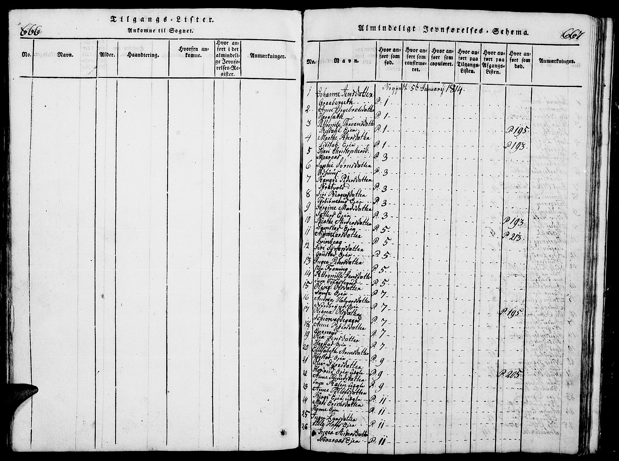 Romedal prestekontor, SAH/PREST-004/L/L0005: Parish register (copy) no. 5, 1814-1829, p. 666-667