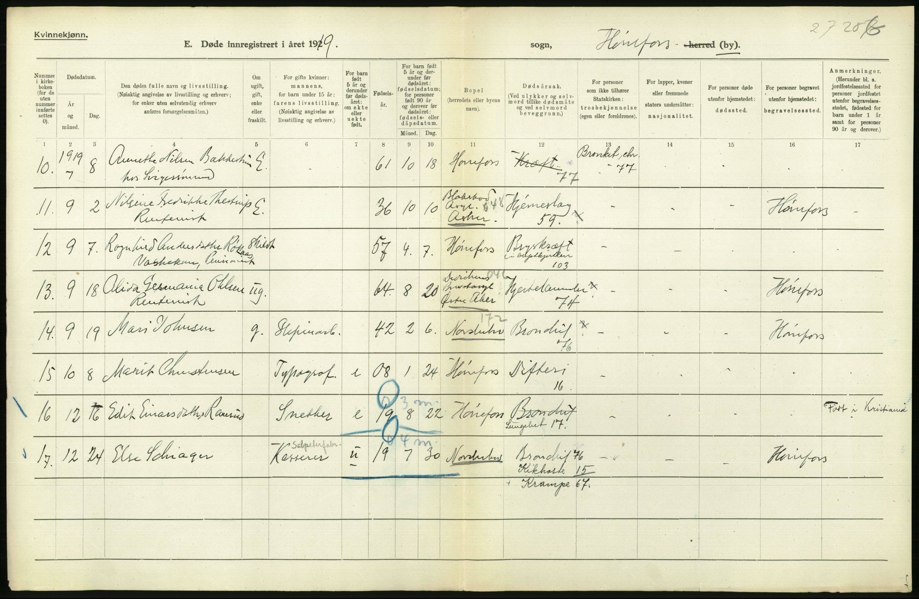 Statistisk sentralbyrå, Sosiodemografiske emner, Befolkning, AV/RA-S-2228/D/Df/Dfb/Dfbi/L0018: Buskerud fylke: Døde. Bygder og byer., 1919, p. 528