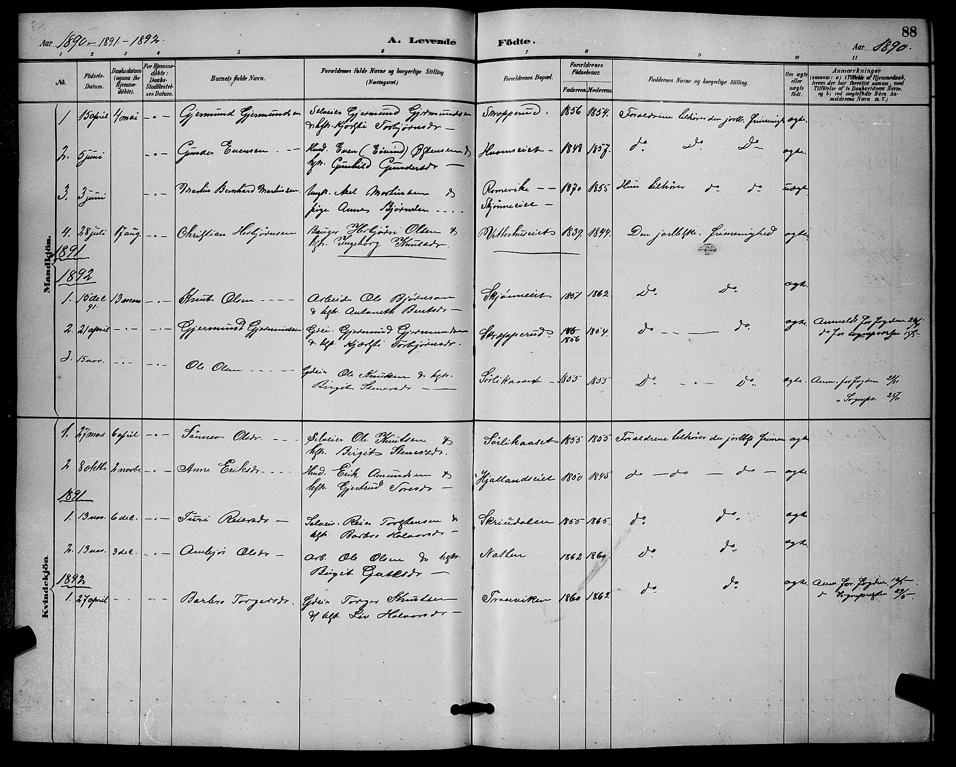 Nore kirkebøker, AV/SAKO-A-238/G/Ga/L0003: Parish register (copy) no. I 3, 1886-1903, p. 88