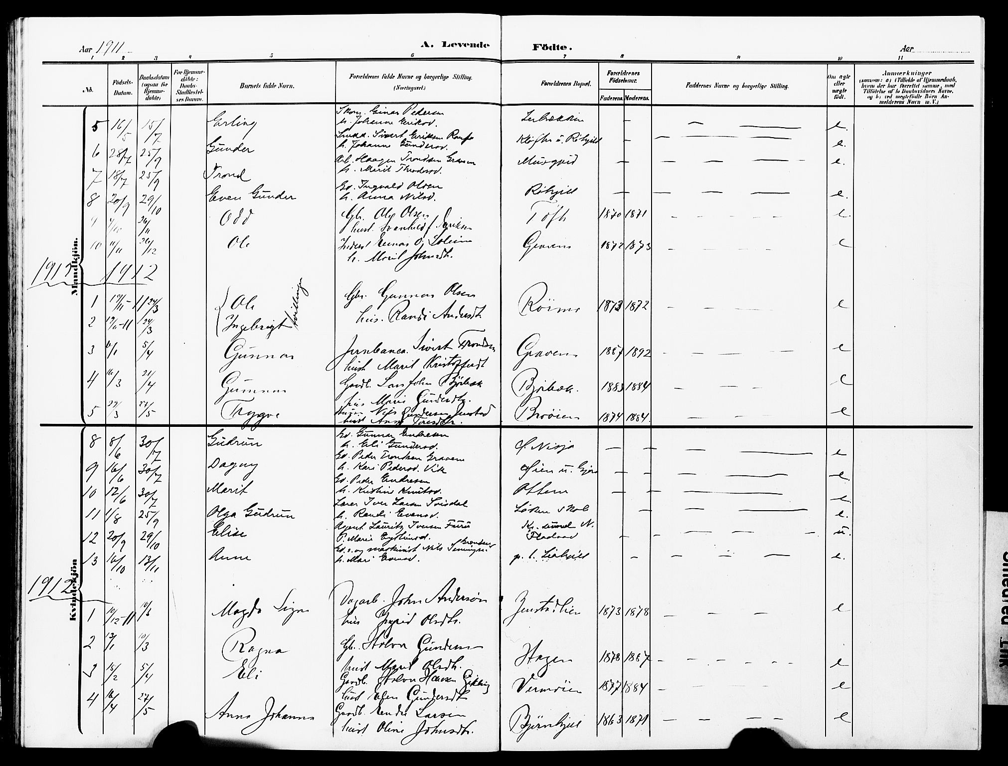 Ministerialprotokoller, klokkerbøker og fødselsregistre - Møre og Romsdal, AV/SAT-A-1454/591/L1020: Parish register (copy) no. 591C01, 1869-1930