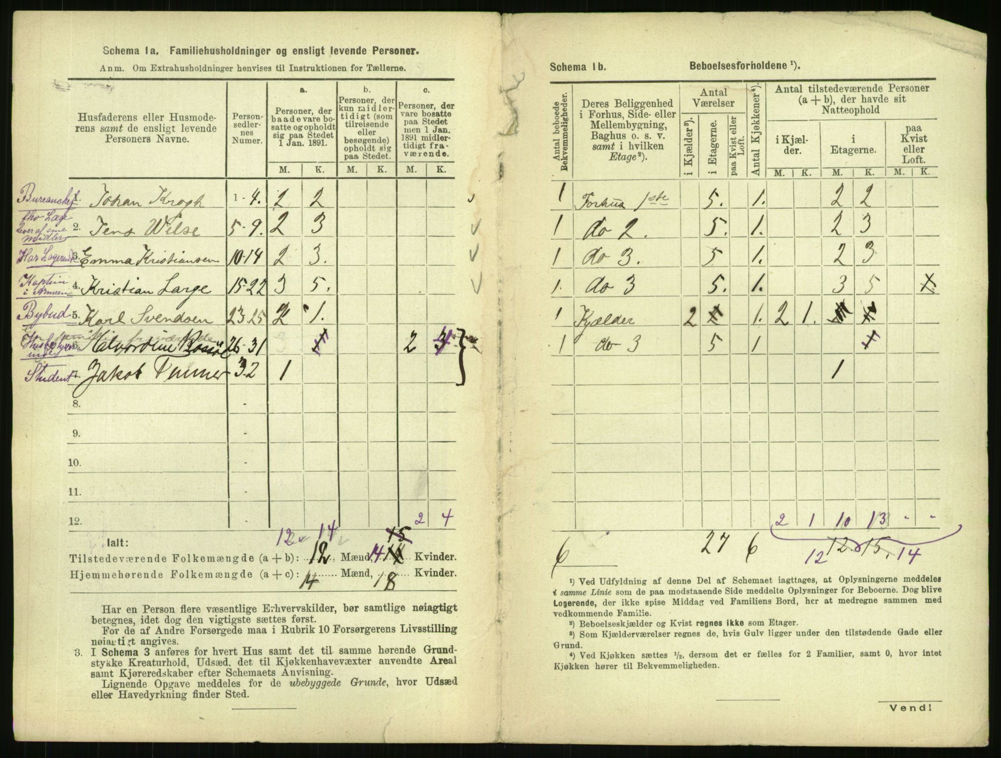 RA, 1891 census for 0301 Kristiania, 1891, p. 62652