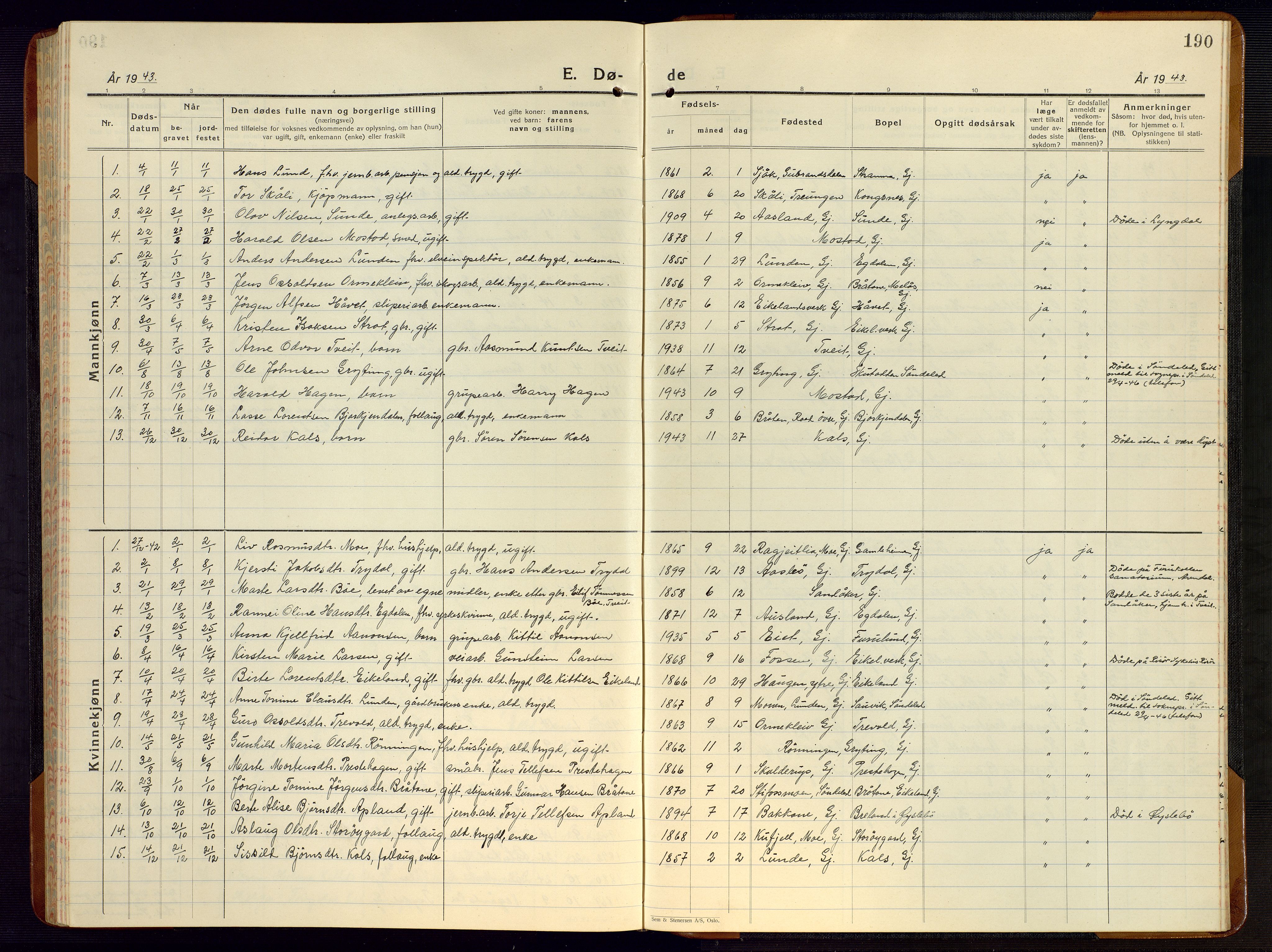 Gjerstad sokneprestkontor, AV/SAK-1111-0014/F/Fb/Fba/L0009: Parish register (copy) no. B 9, 1925-1946, p. 190