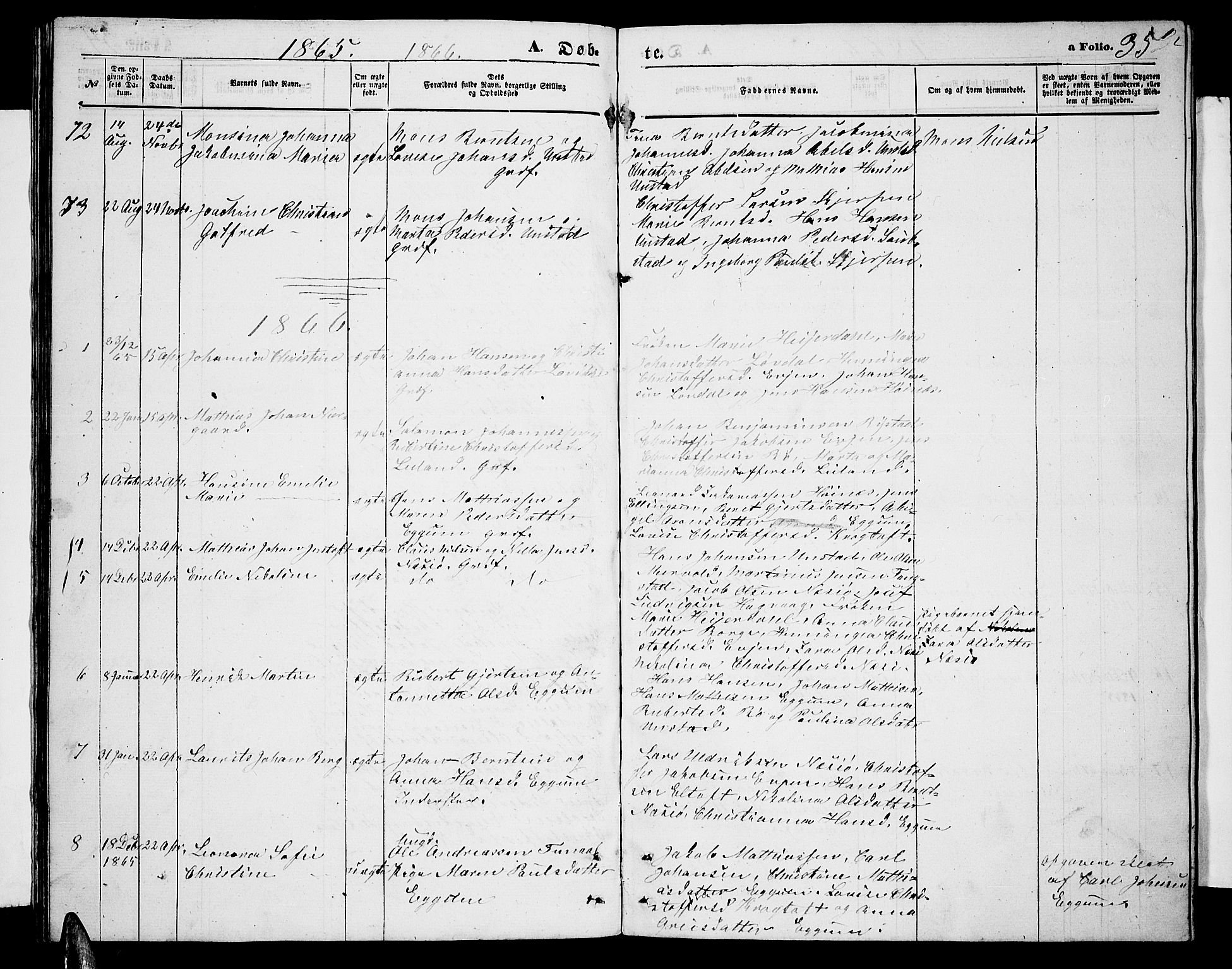 Ministerialprotokoller, klokkerbøker og fødselsregistre - Nordland, AV/SAT-A-1459/880/L1140: Parish register (copy) no. 880C02, 1861-1875, p. 35