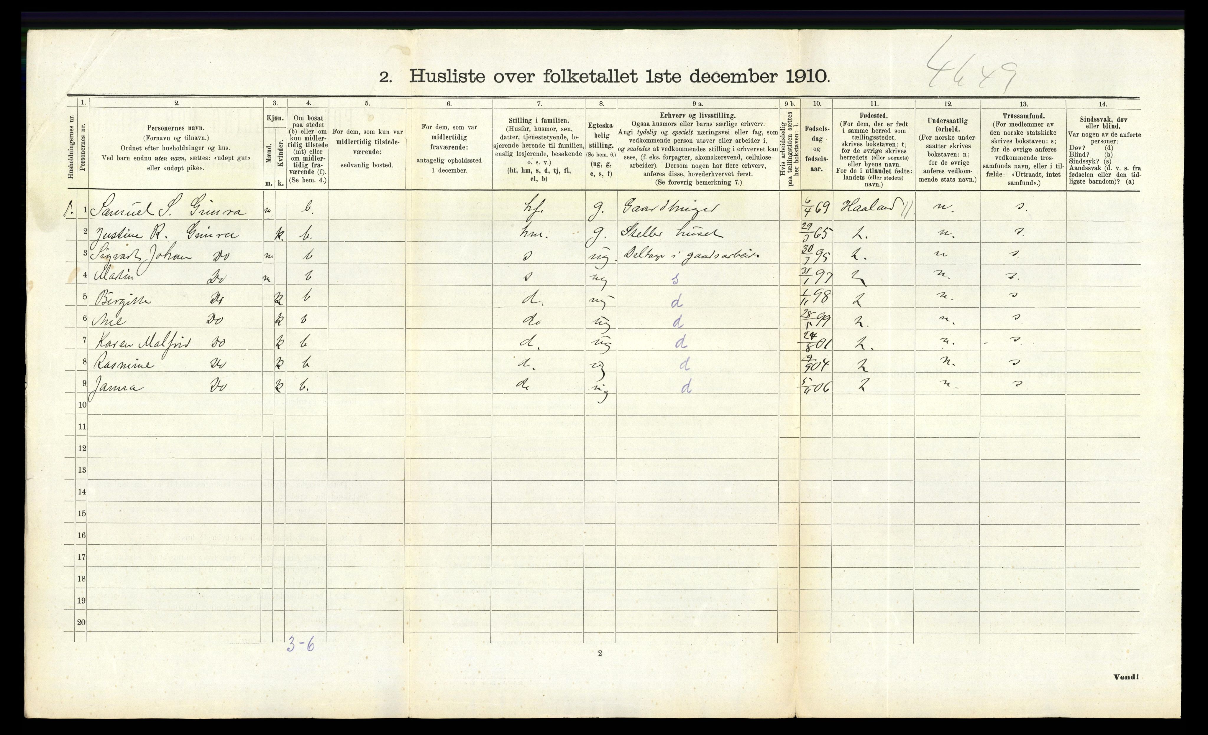 RA, 1910 census for Høyland, 1910, p. 1689