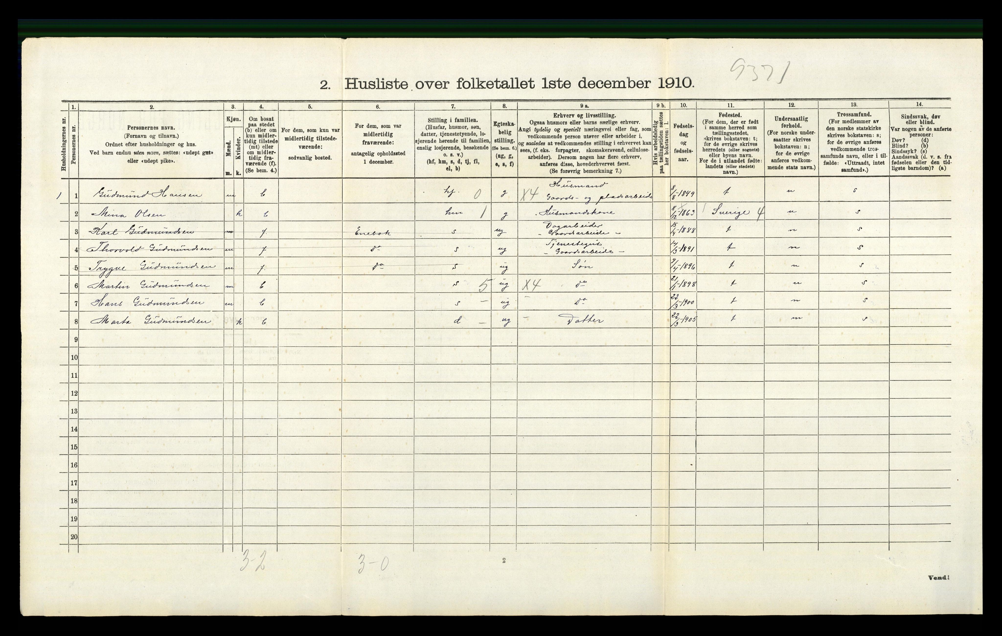 RA, 1910 census for Enebakk, 1910, p. 382