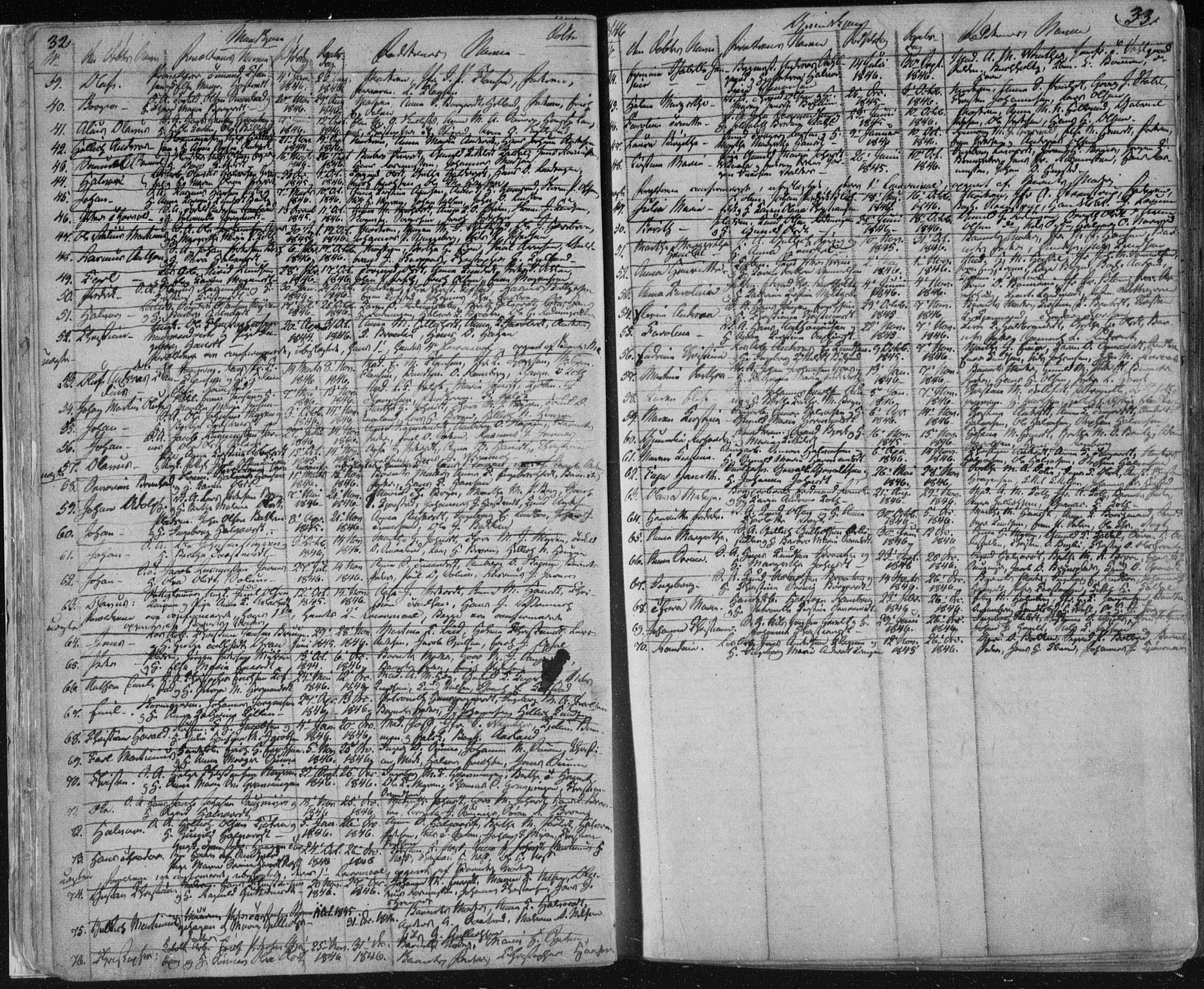 Kongsberg kirkebøker, AV/SAKO-A-22/F/Fa/L0009: Parish register (official) no. I 9, 1839-1858, p. 32-33