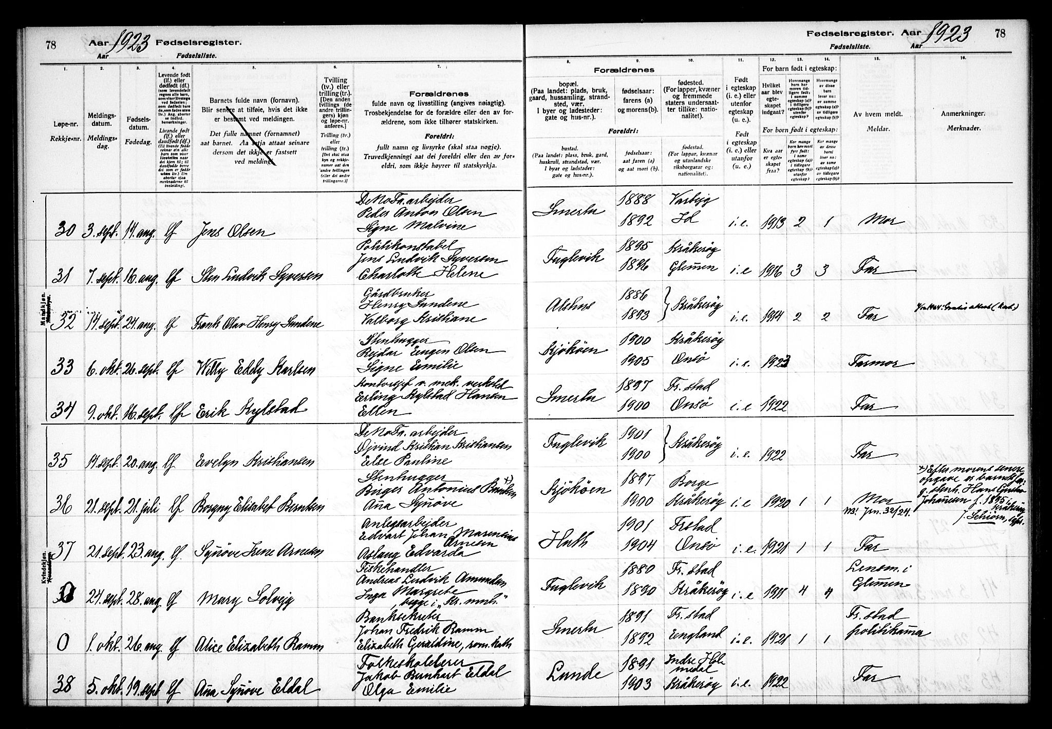 Kråkerøy prestekontor Kirkebøker, AV/SAO-A-10912/J/Ja/L0001: Birth register no. 1, 1916-1938, p. 78