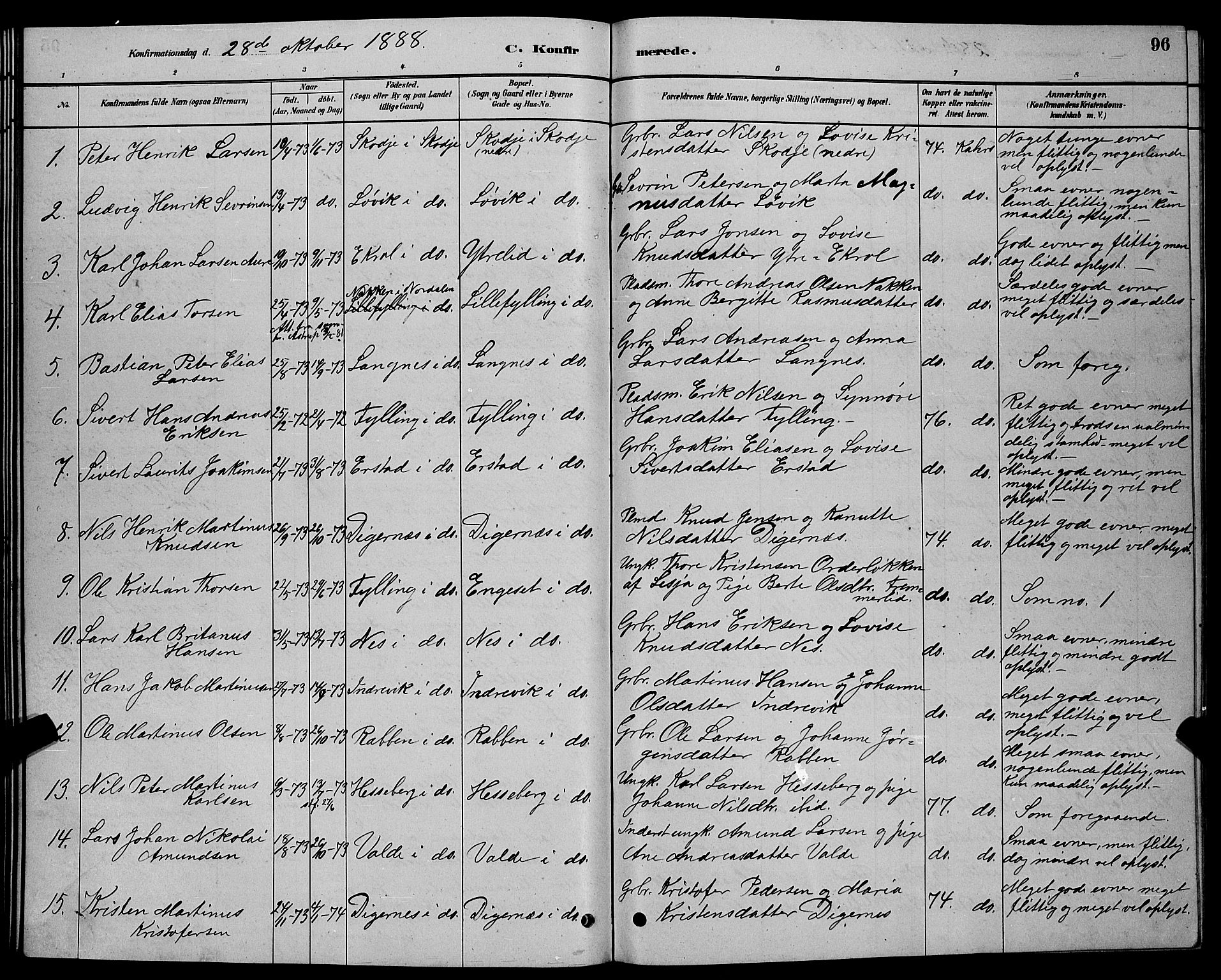 Ministerialprotokoller, klokkerbøker og fødselsregistre - Møre og Romsdal, AV/SAT-A-1454/524/L0365: Parish register (copy) no. 524C06, 1880-1899, p. 96