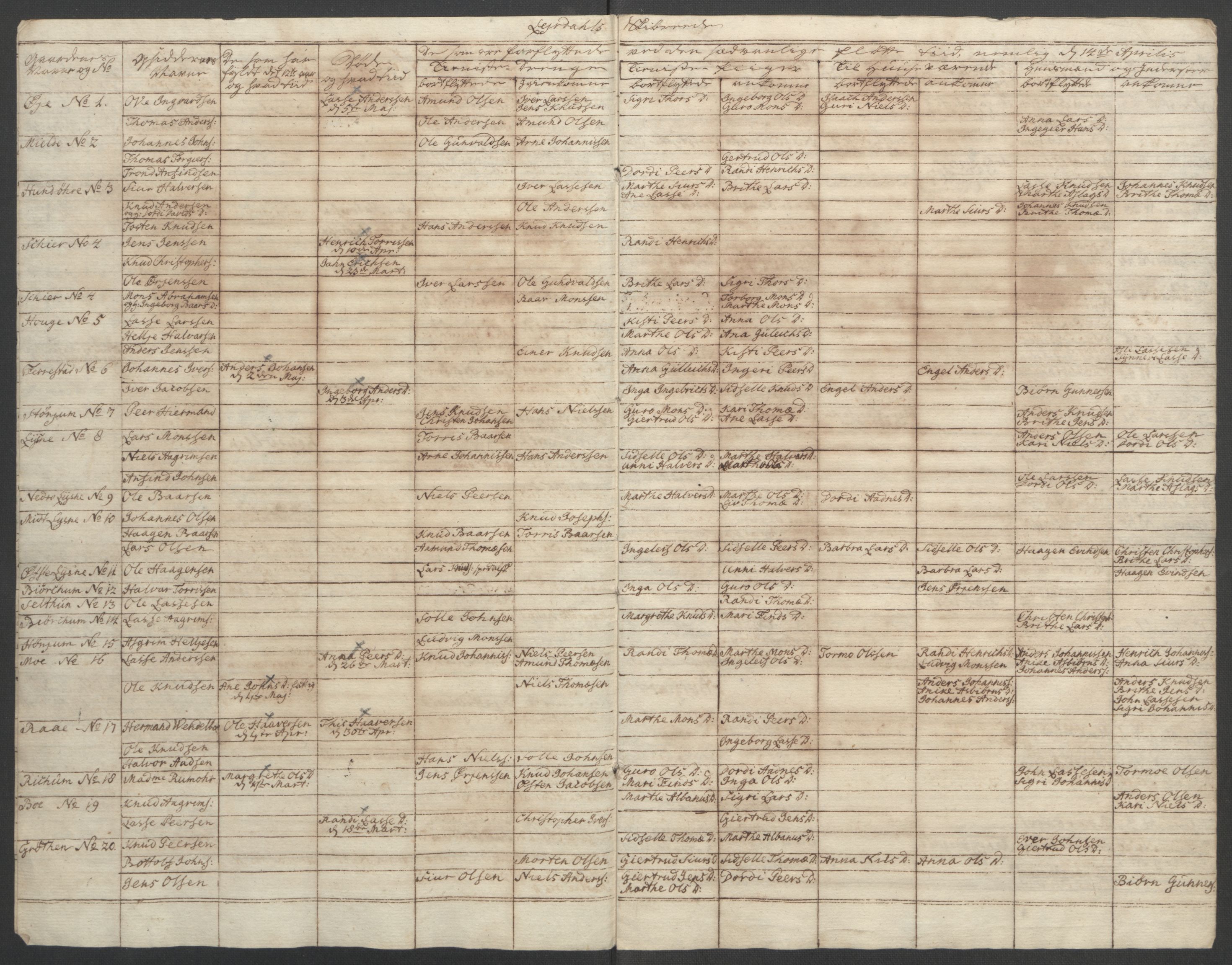 Rentekammeret inntil 1814, Reviderte regnskaper, Fogderegnskap, AV/RA-EA-4092/R52/L3418: Ekstraskatten Sogn, 1762-1769, p. 152