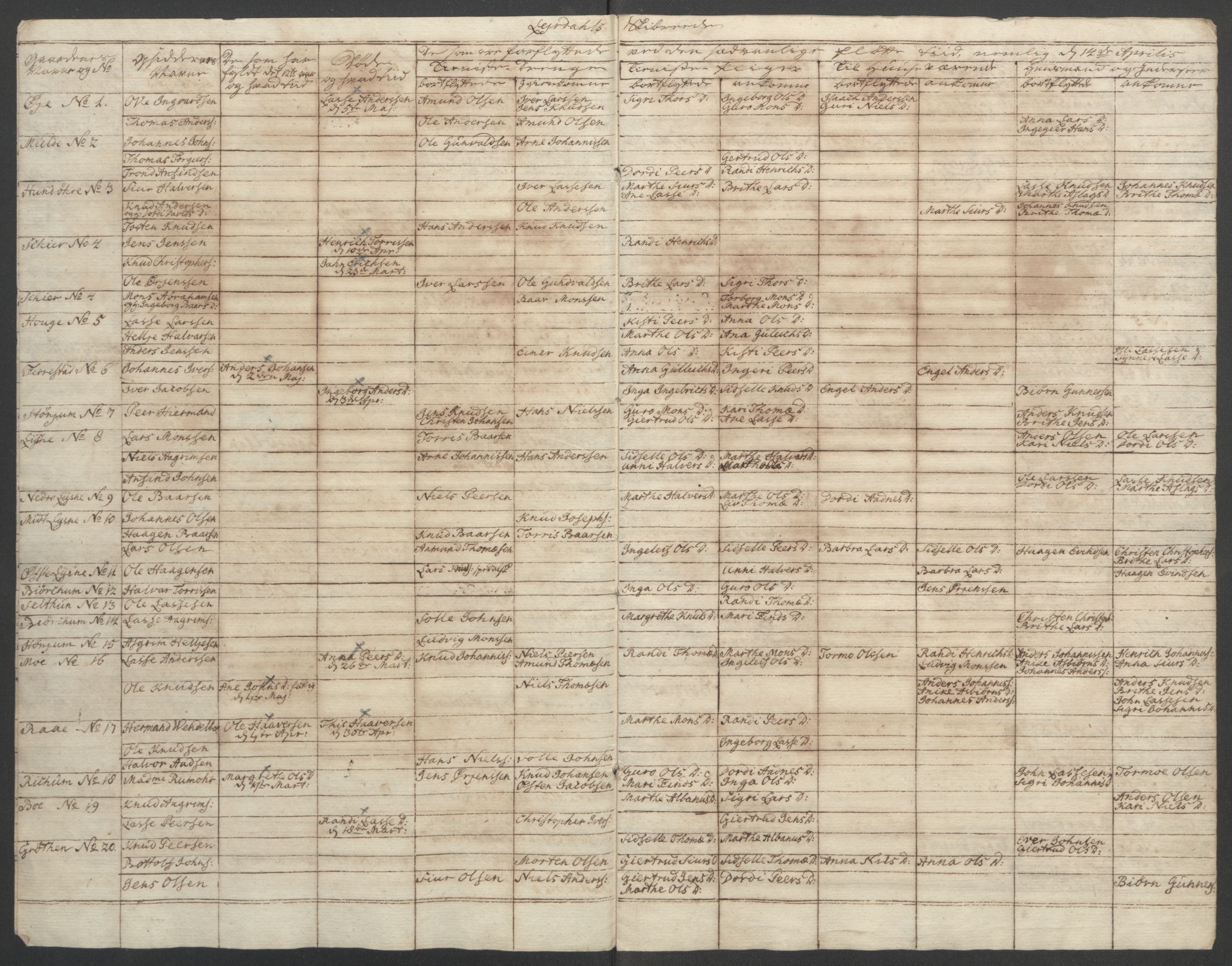 Rentekammeret inntil 1814, Reviderte regnskaper, Fogderegnskap, AV/RA-EA-4092/R52/L3418: Ekstraskatten Sogn, 1762-1769, p. 152