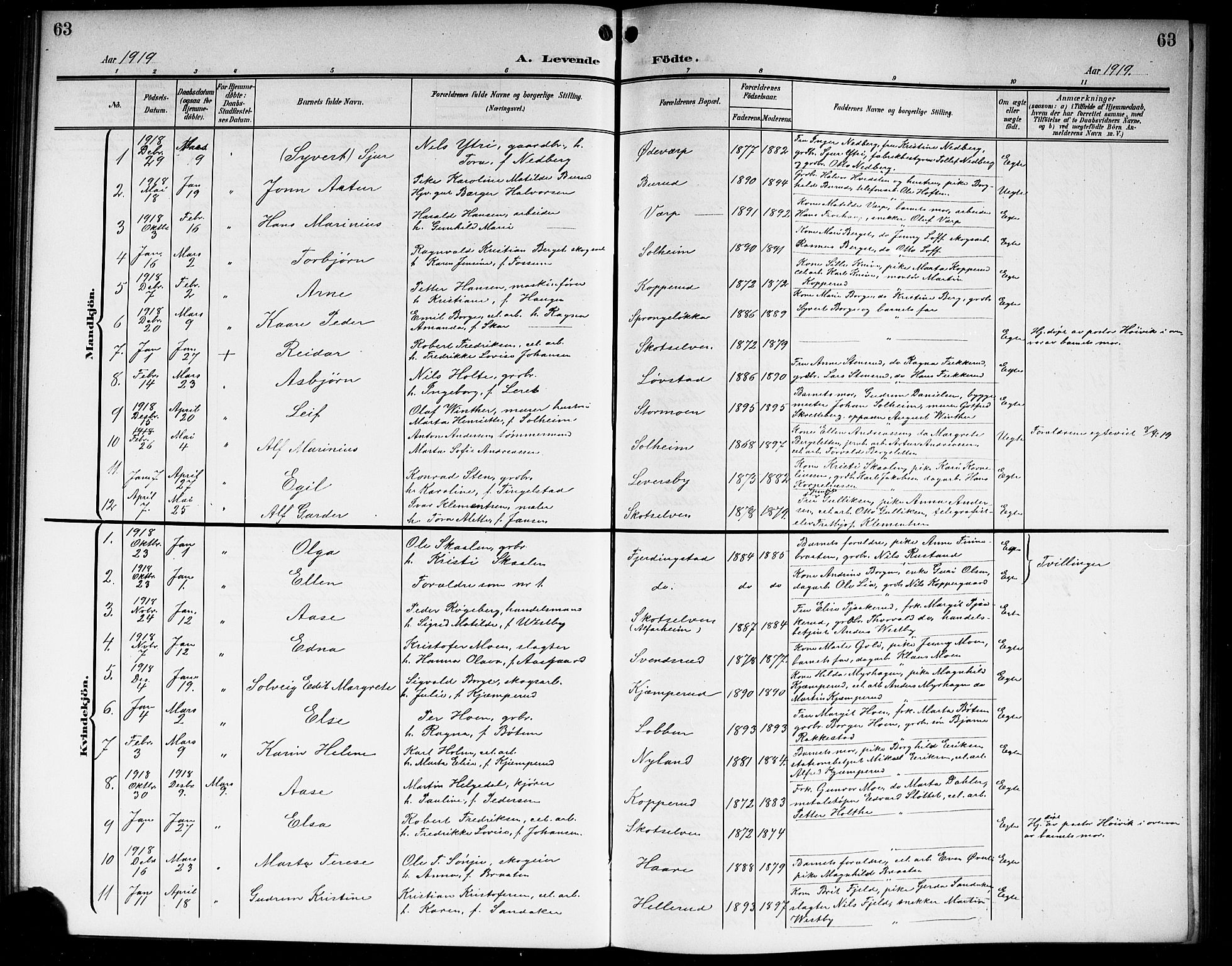 Eiker kirkebøker, AV/SAKO-A-4/G/Gb/L0005: Parish register (copy) no. II 5, 1901-1923, p. 63