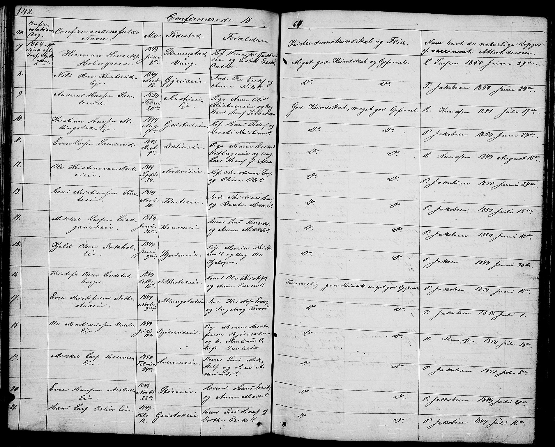 Stange prestekontor, AV/SAH-PREST-002/L/L0002: Parish register (copy) no. 2, 1838-1879, p. 142