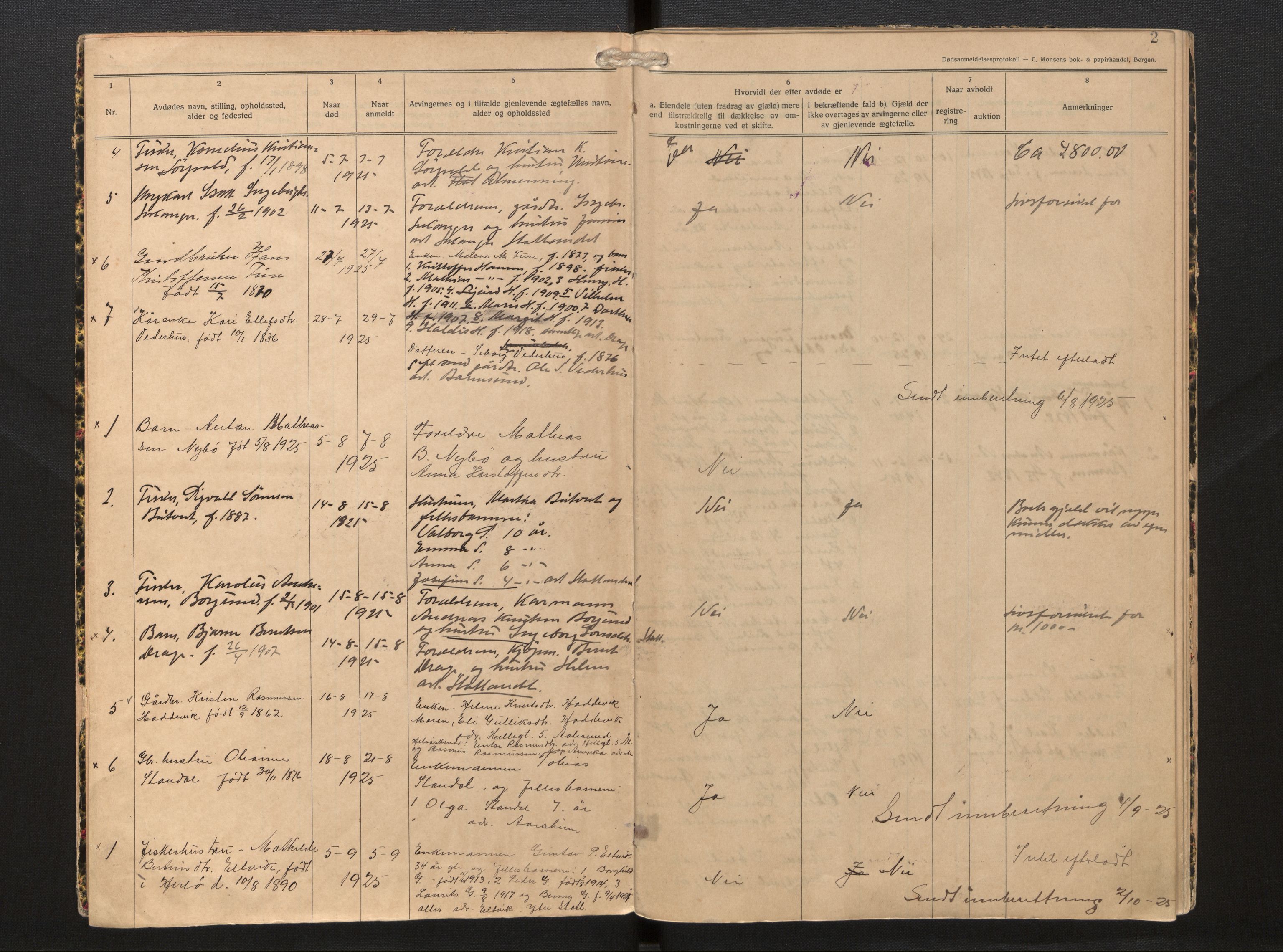 Lensmannen i Selje, AV/SAB-A-29701/0006/L0009: Dødsfallprotokoll, 1925-1929, p. 2