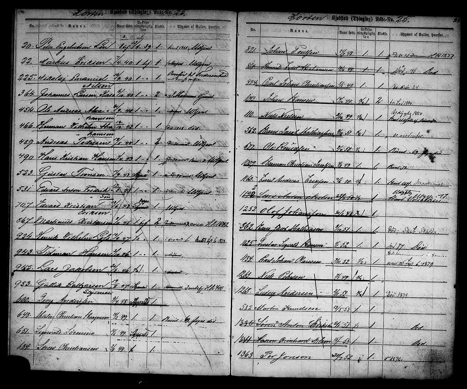 Horten innrulleringskontor, AV/SAKO-A-785/F/Fd/L0001: Utskrivningsregisterrulle, 1870-1890, p. 25