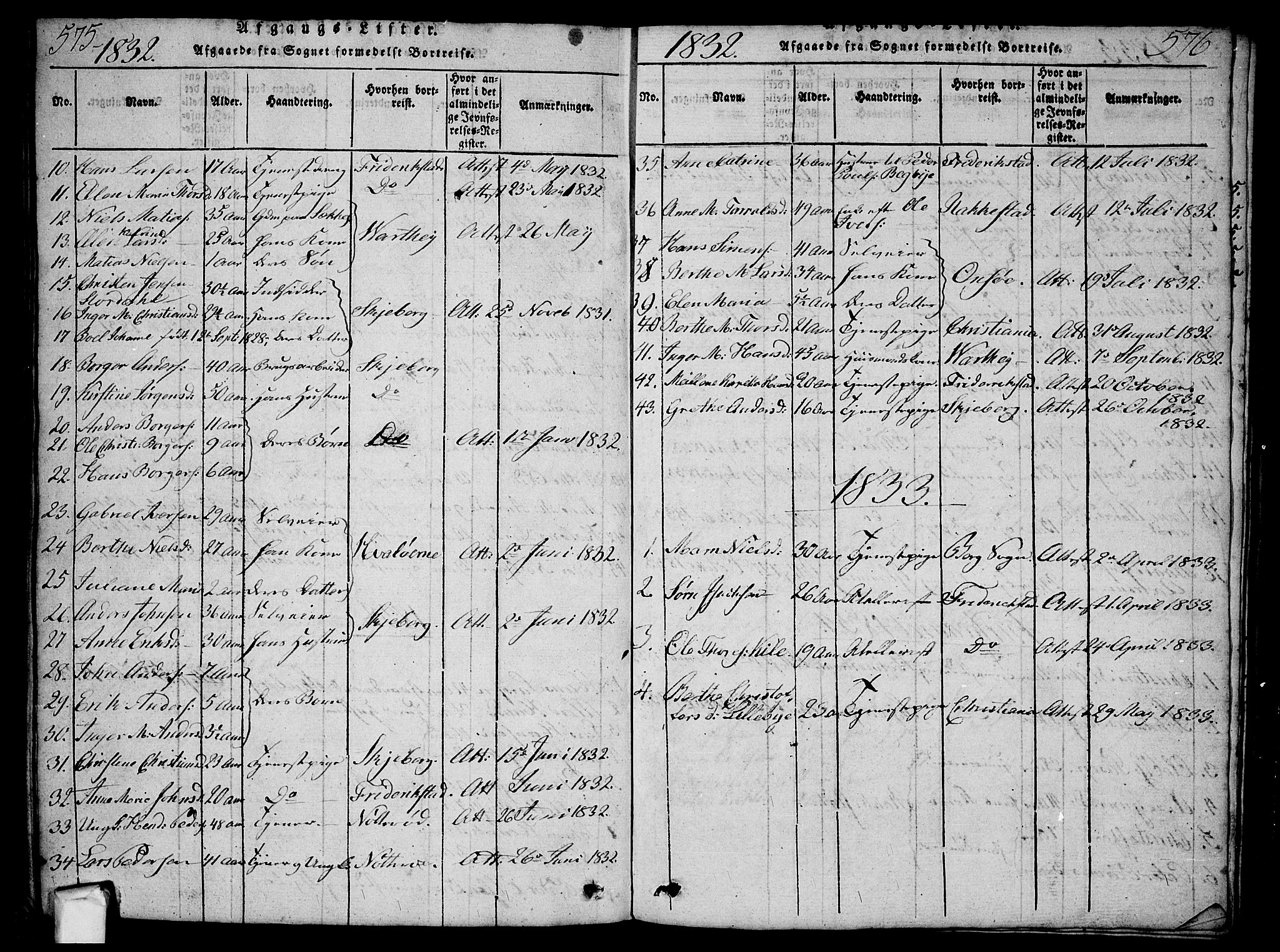 Borge prestekontor Kirkebøker, AV/SAO-A-10903/G/Ga/L0001: Parish register (copy) no.  I 1, 1815-1835, p. 575-576