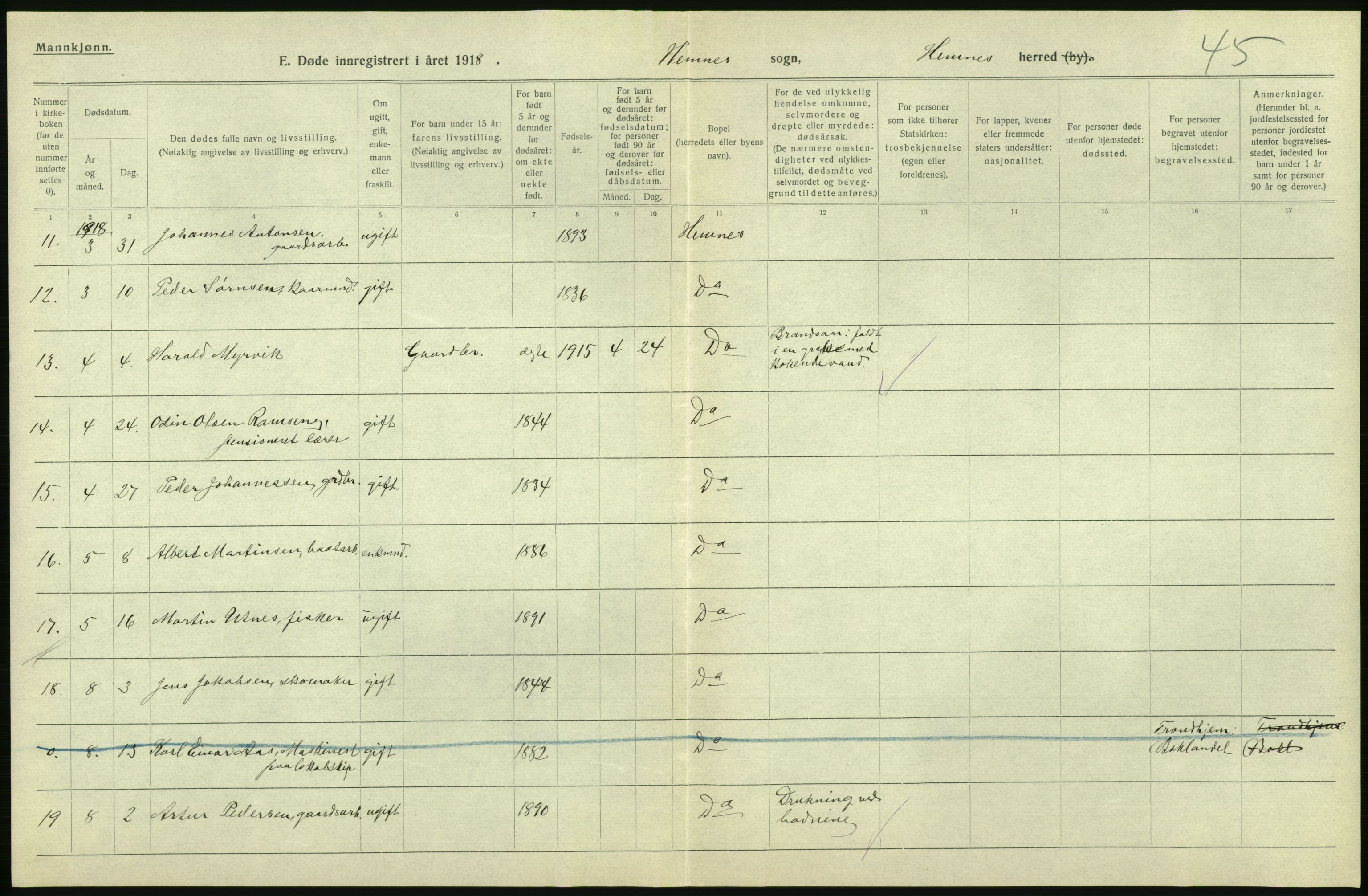 Statistisk sentralbyrå, Sosiodemografiske emner, Befolkning, AV/RA-S-2228/D/Df/Dfb/Dfbh/L0055: Nordland fylke: Døde. Bygder og byer., 1918, p. 132