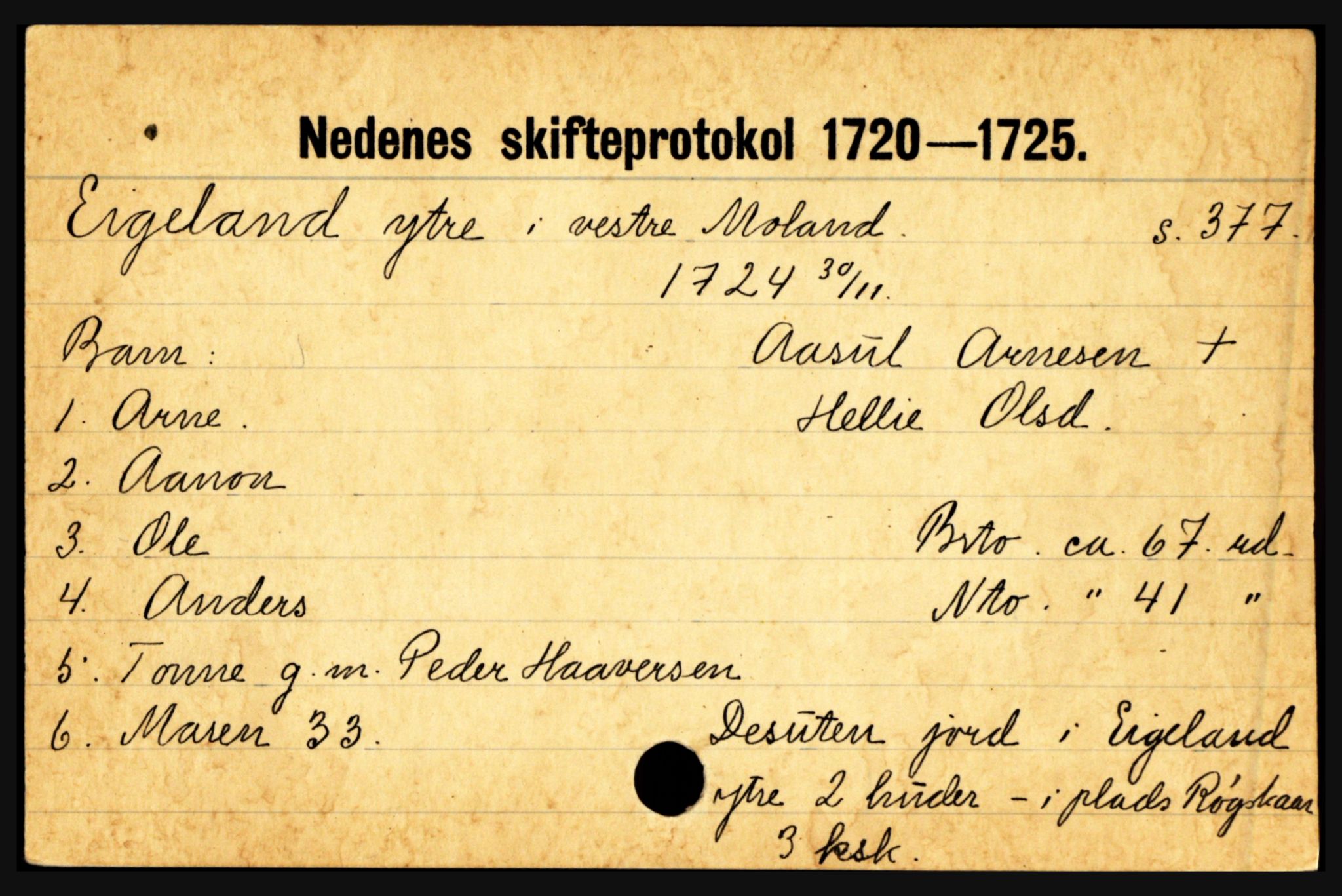 Nedenes sorenskriveri før 1824, AV/SAK-1221-0007/H, p. 5781