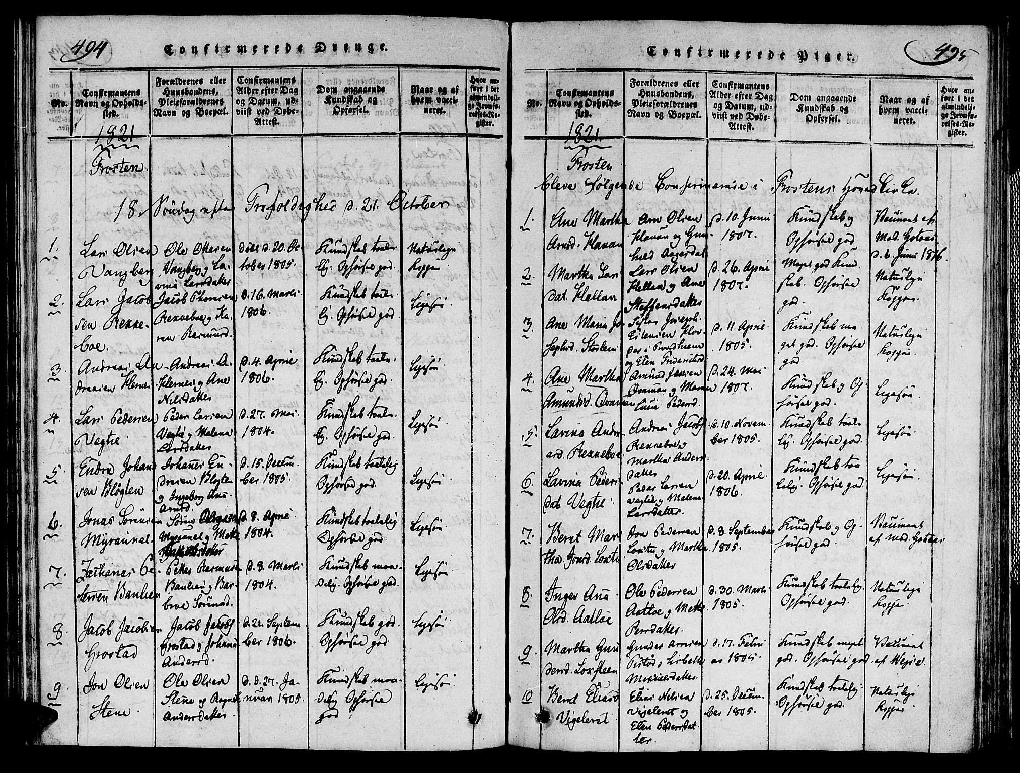 Ministerialprotokoller, klokkerbøker og fødselsregistre - Nord-Trøndelag, SAT/A-1458/713/L0112: Parish register (official) no. 713A04 /1, 1817-1827, p. 494-495